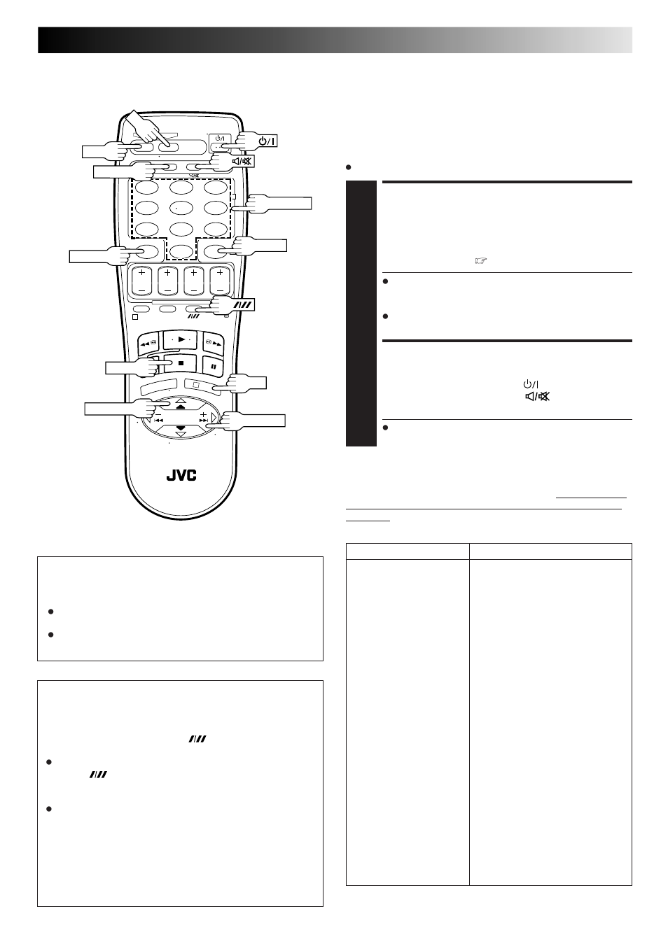 Set tv brand code, Operate tv, Control your tv using additional buttons | Tv multi-brand remote control, Important, Attention | JVC HR-J461MS User Manual | Page 25 / 44