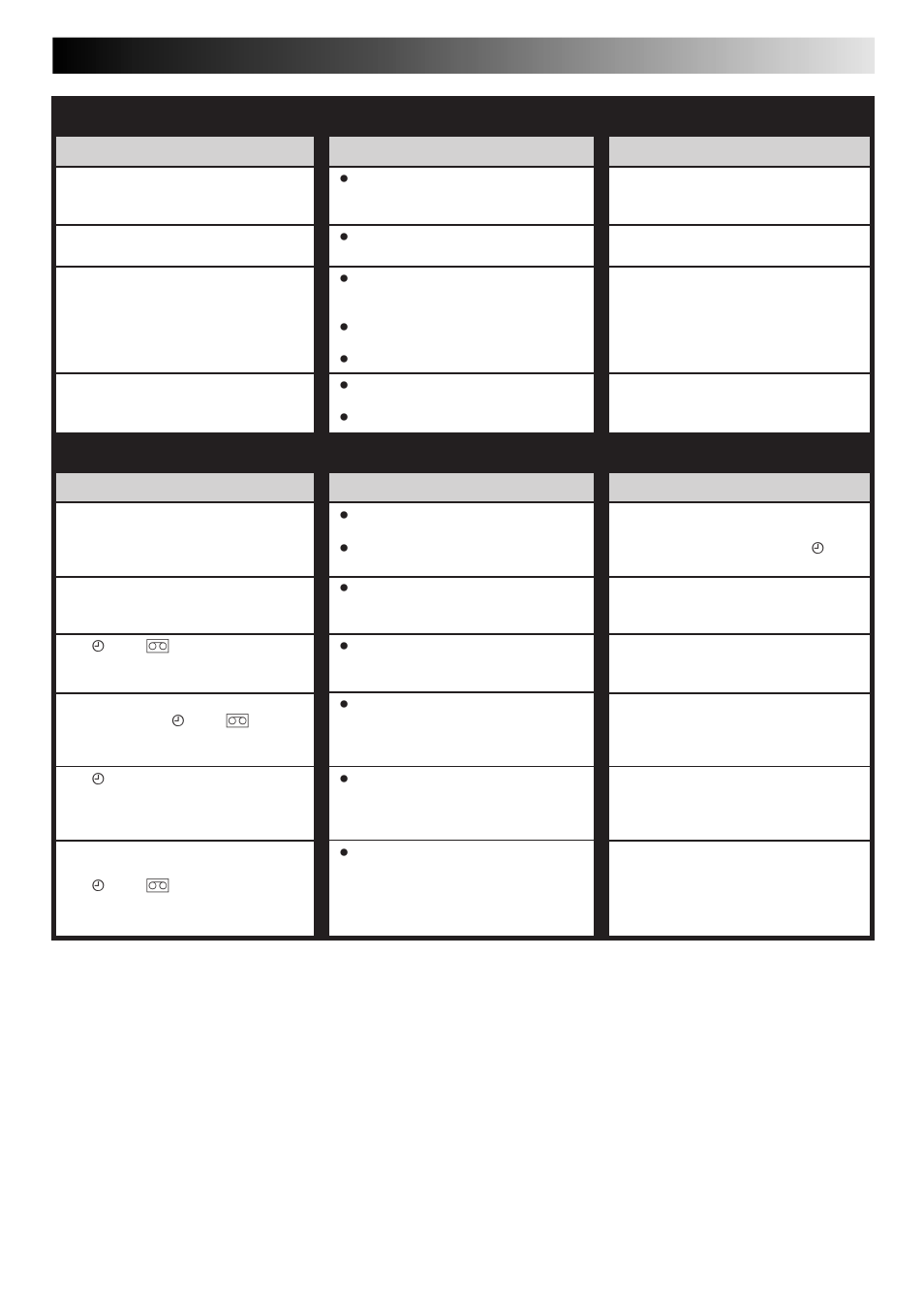 Recording timer recording, Corrective action, Possible cause | Symptom | JVC HR-J461MS User Manual | Page 35 / 44