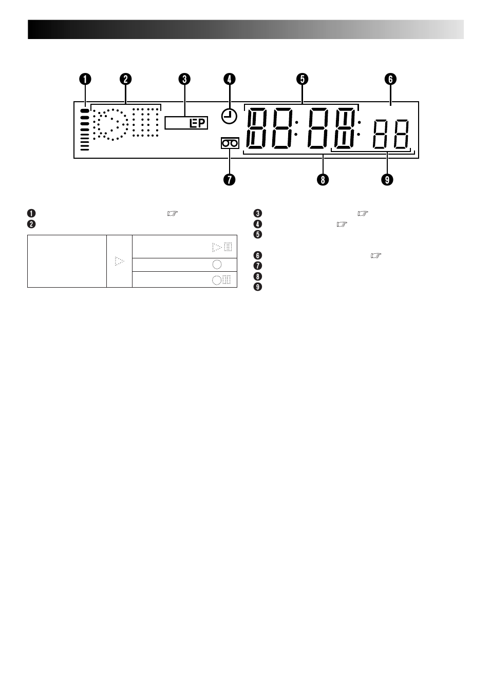 Display panel | JVC HR-J461MS User Manual | Page 39 / 44