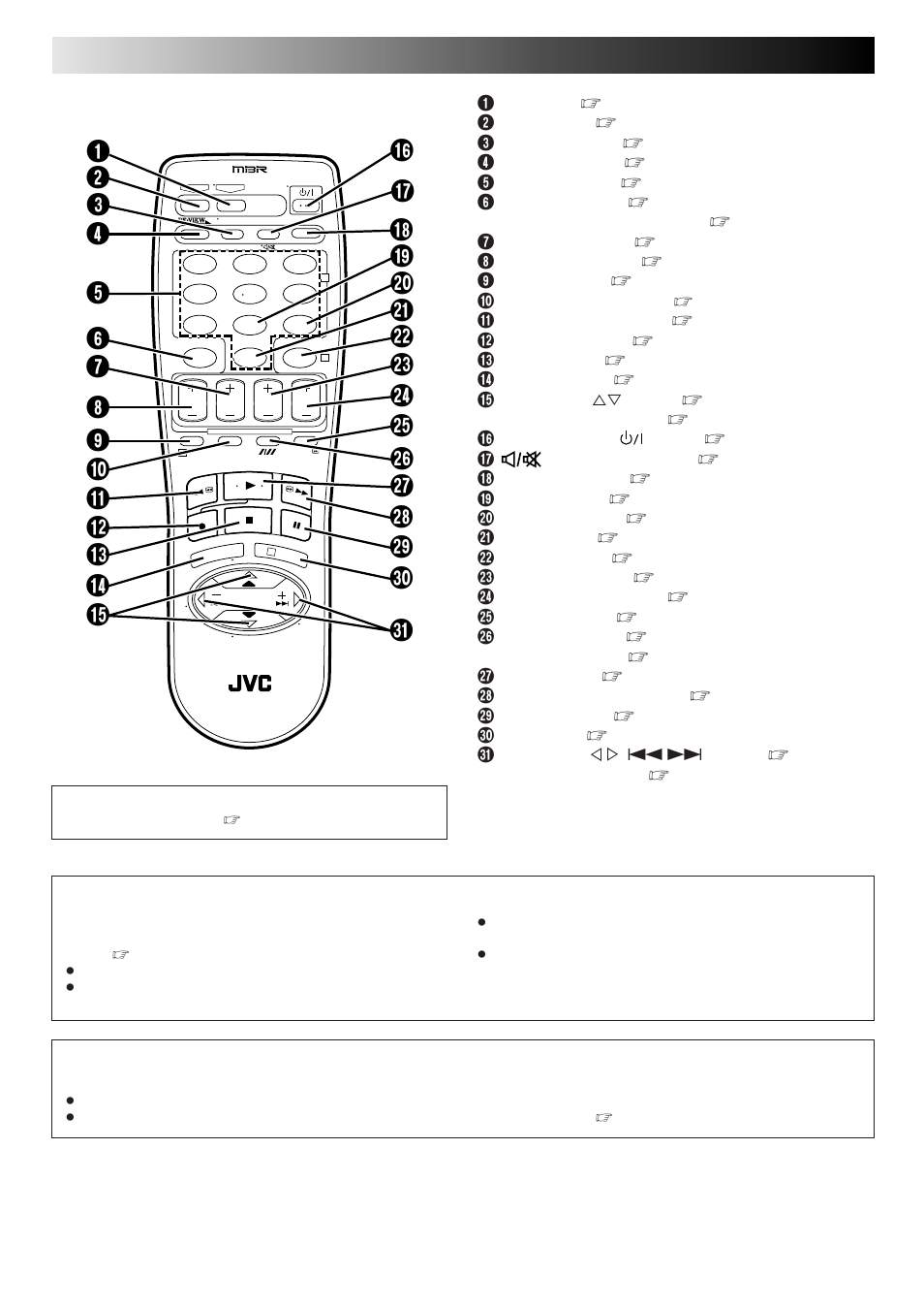 Index (cont.), Remote control, How to use | Attention | JVC HR-J461MS User Manual | Page 40 / 44