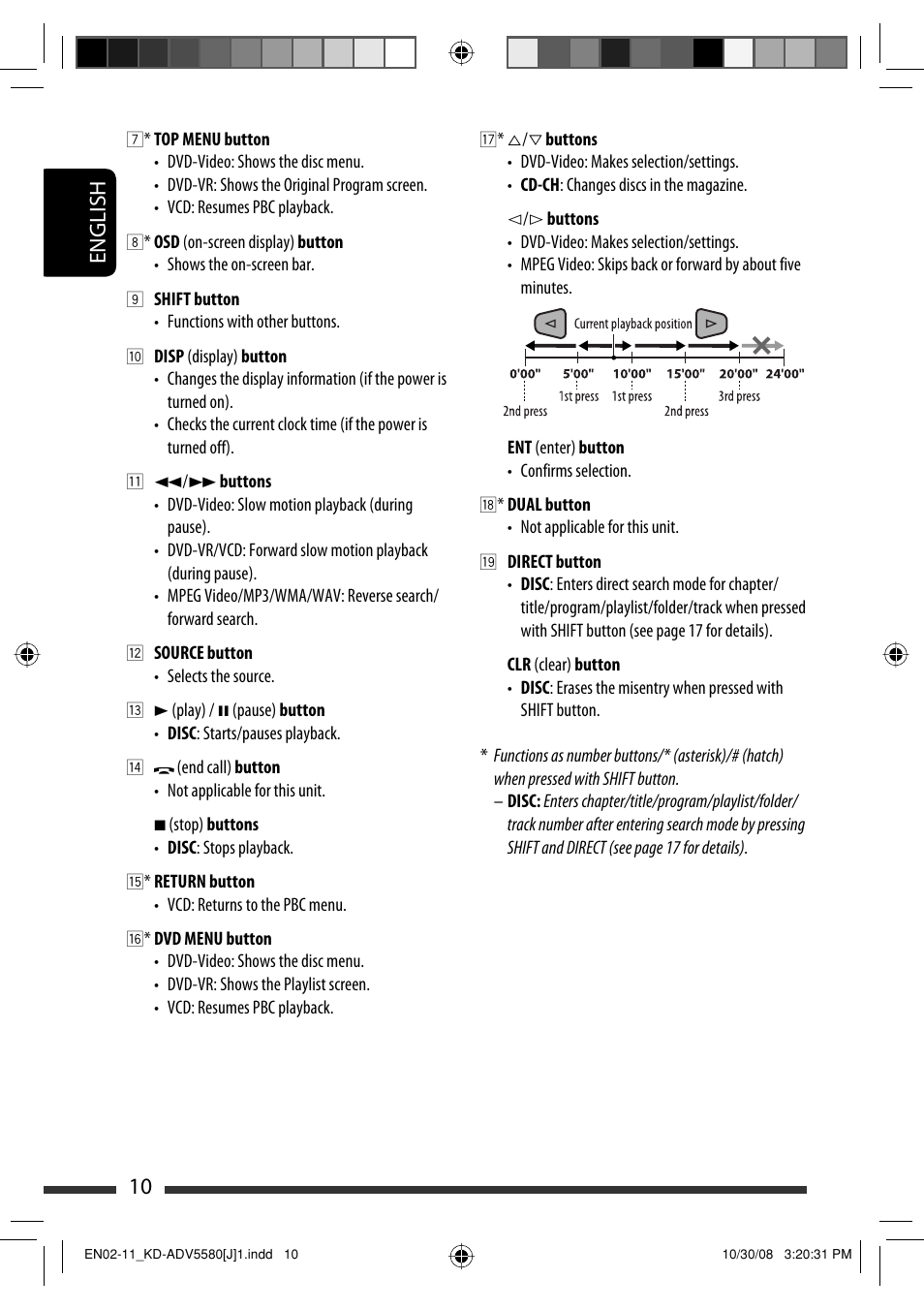 10 english | JVC ADV5580 User Manual | Page 10 / 133