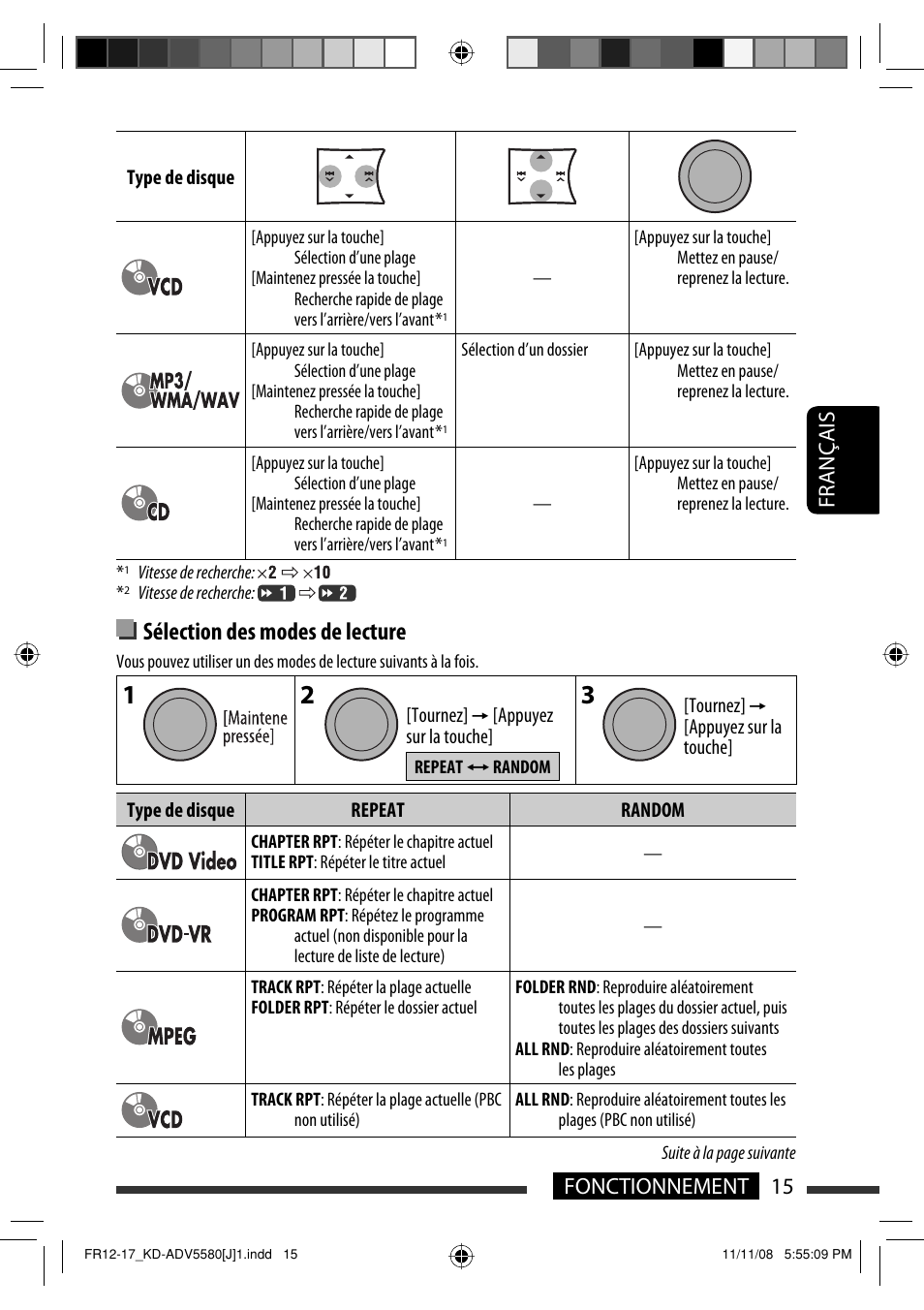 Sélection des modes de lecture, 15 fonctionnement français | JVC ADV5580 User Manual | Page 103 / 133