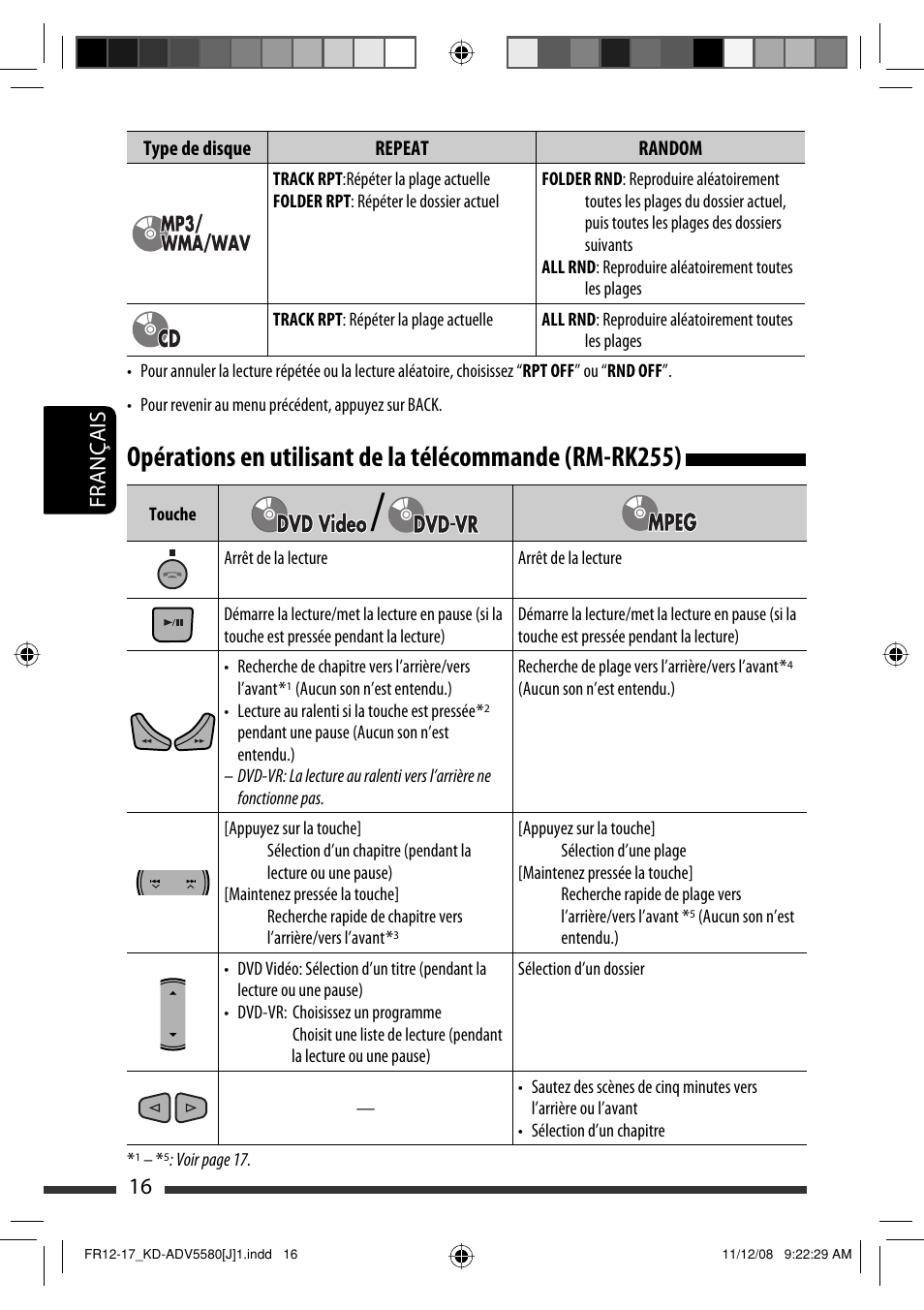 16 français | JVC ADV5580 User Manual | Page 104 / 133