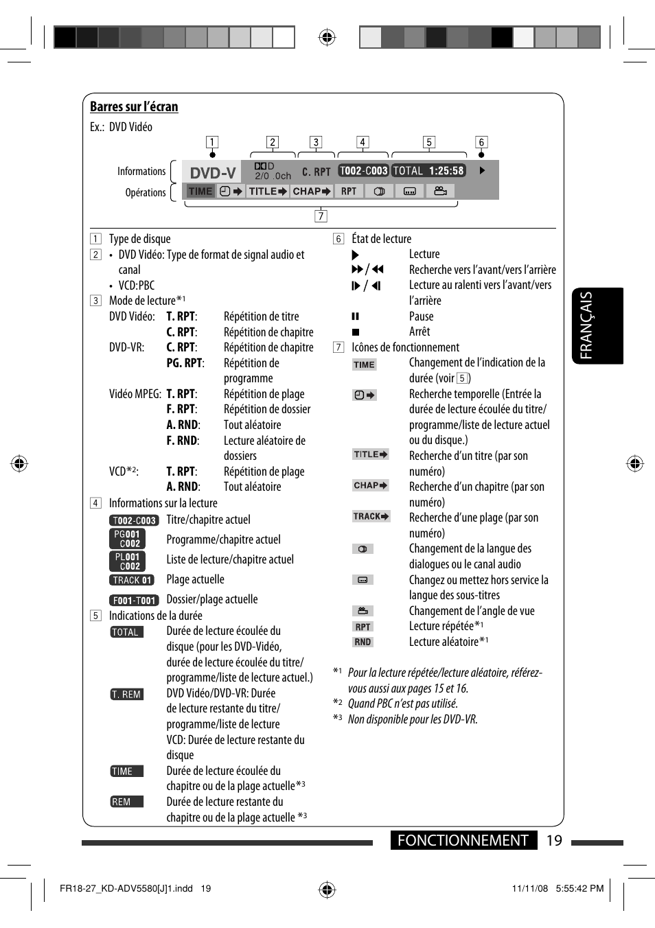 19 fonctionnement français | JVC ADV5580 User Manual | Page 107 / 133