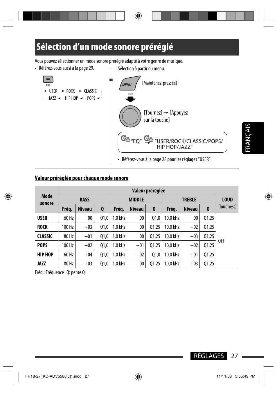 Sélection d’un mode sonore préréglé, 27 réglages français | JVC ADV5580 User Manual | Page 115 / 133