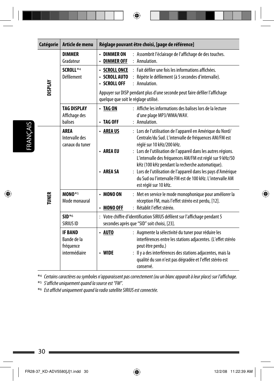 30 français | JVC ADV5580 User Manual | Page 118 / 133