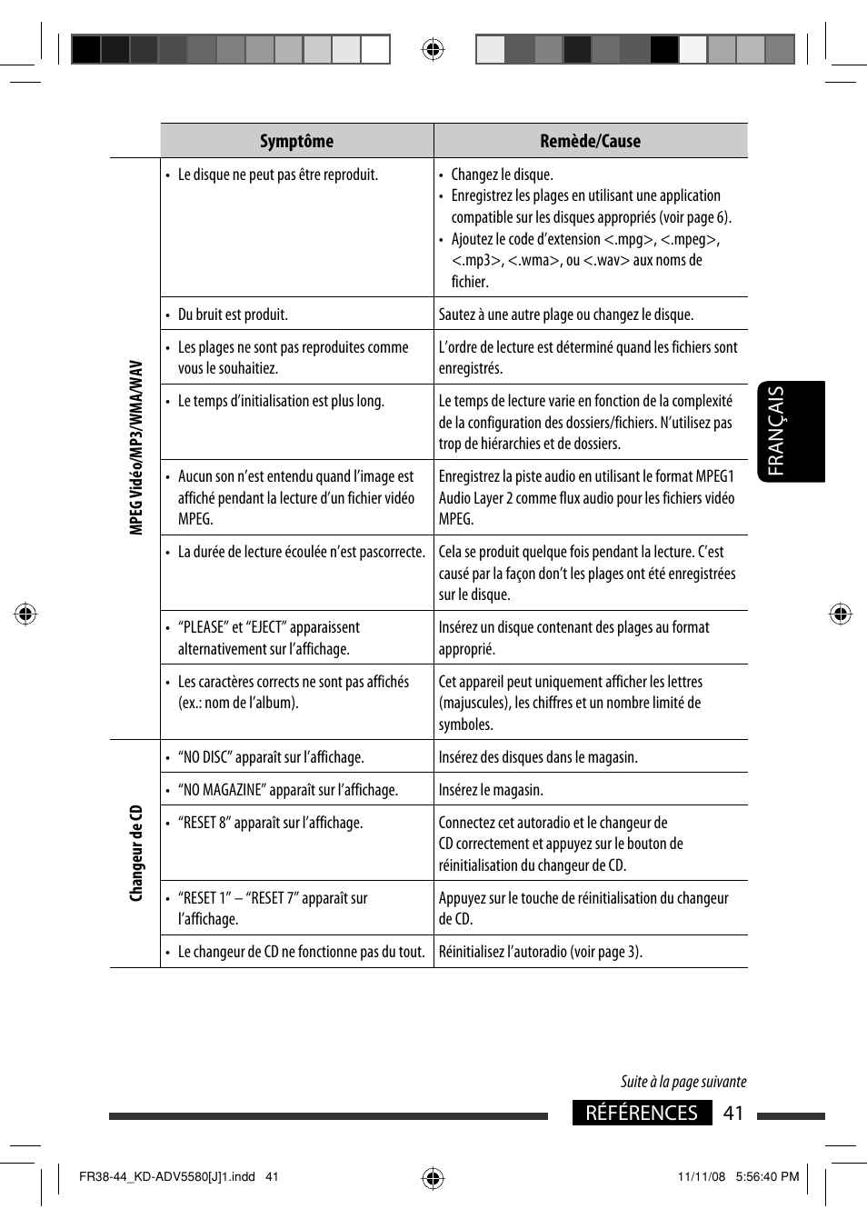 41 références français | JVC ADV5580 User Manual | Page 129 / 133