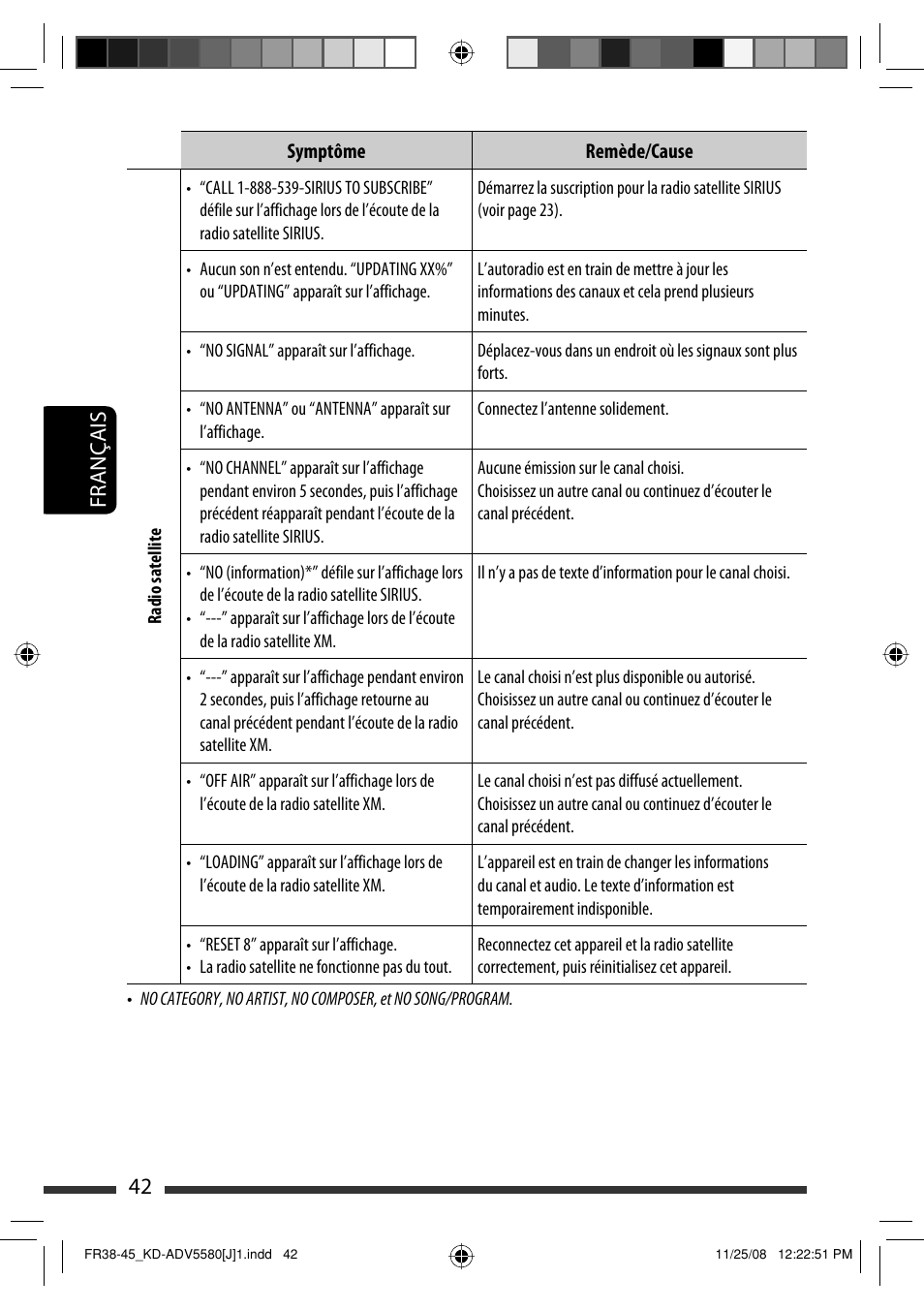 42 français | JVC ADV5580 User Manual | Page 130 / 133