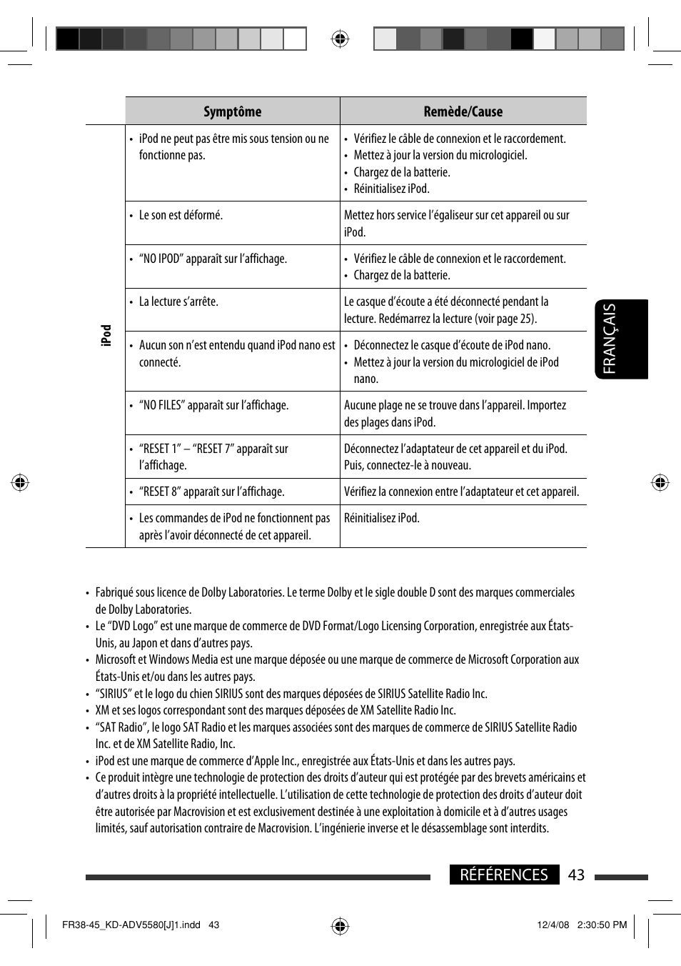 43 références français | JVC ADV5580 User Manual | Page 131 / 133