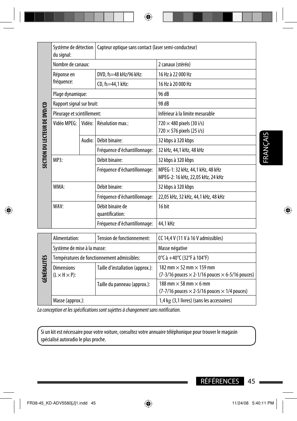 45 références français | JVC ADV5580 User Manual | Page 133 / 133