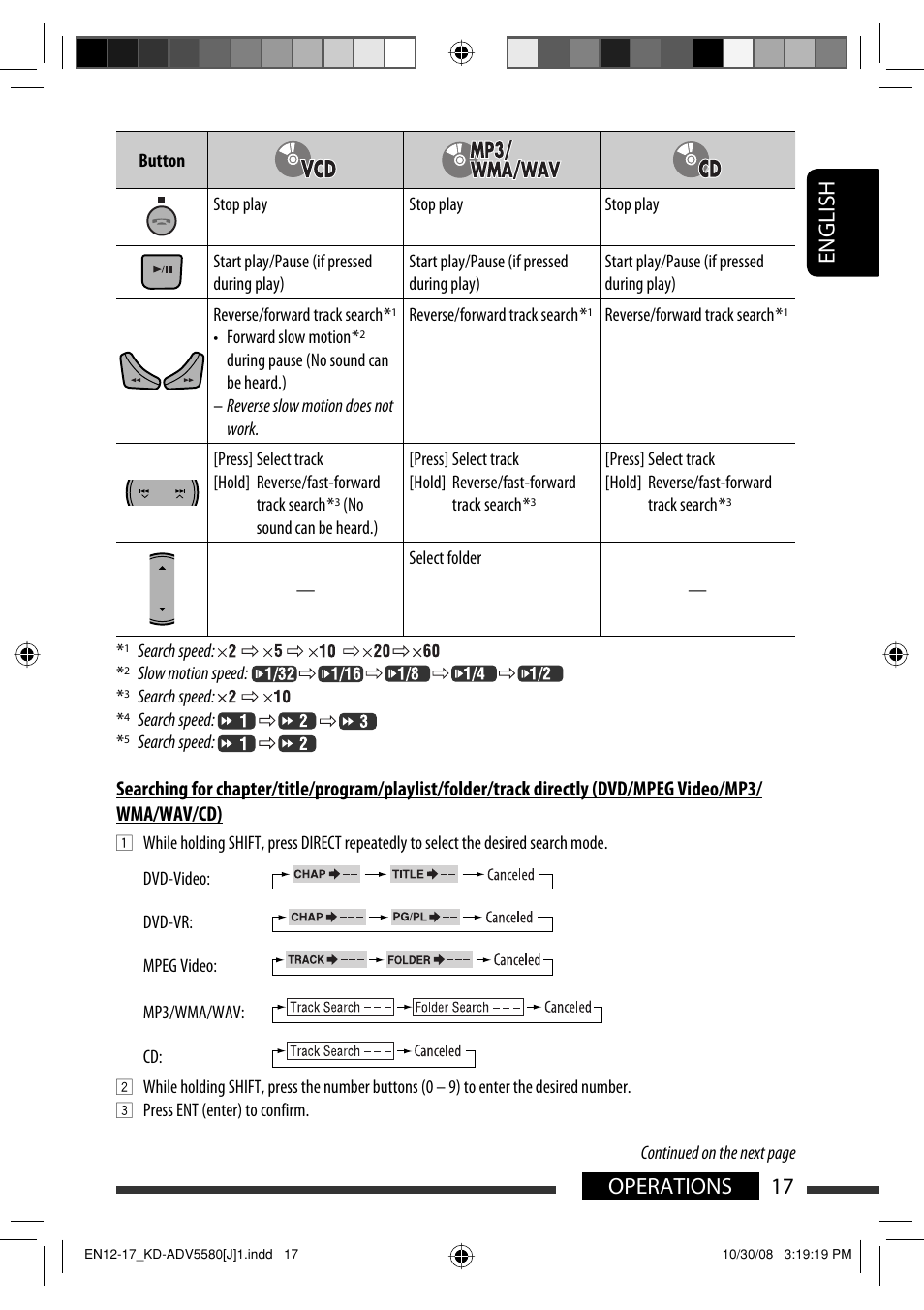 17 operations english | JVC ADV5580 User Manual | Page 17 / 133
