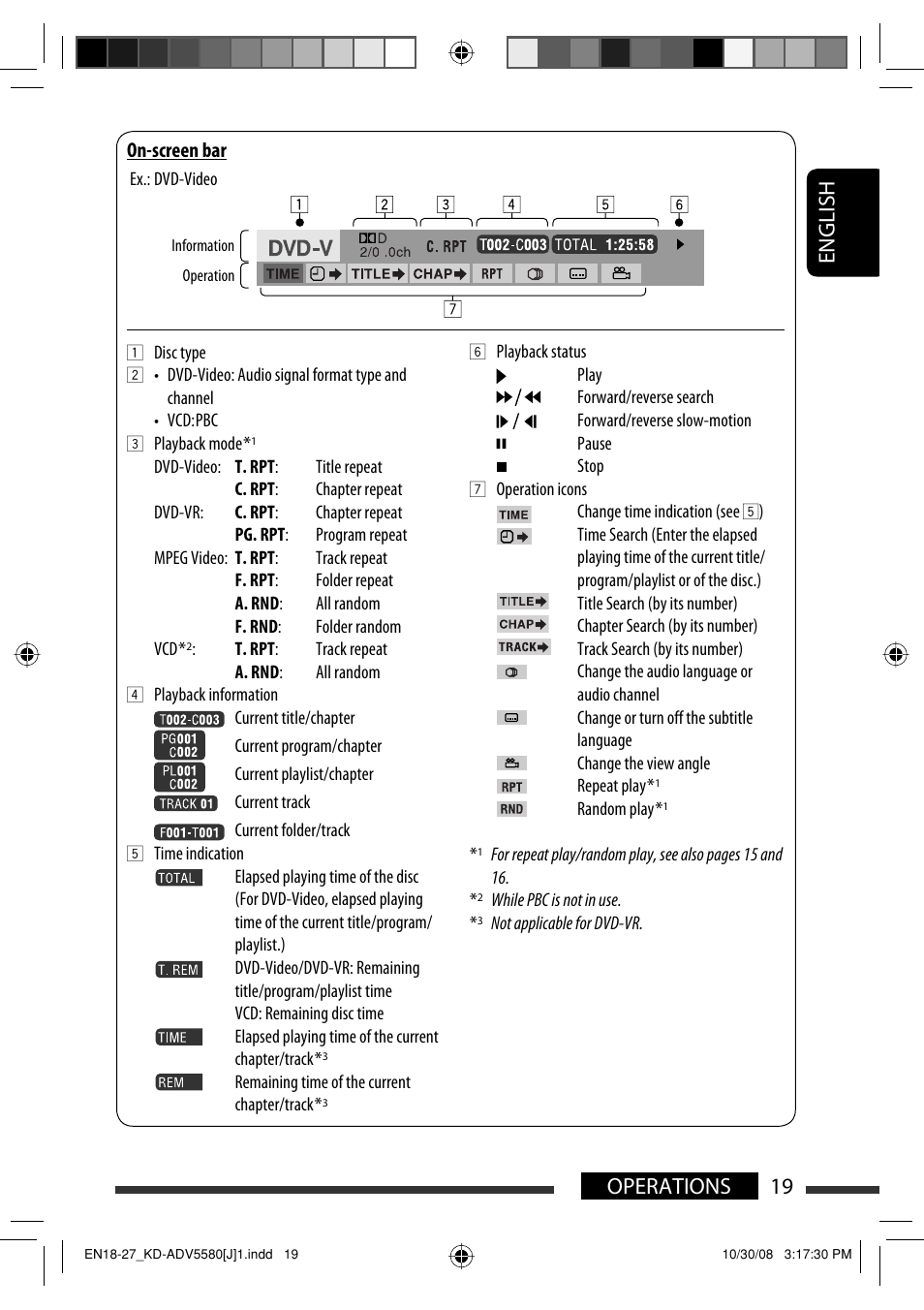 19 operations english | JVC ADV5580 User Manual | Page 19 / 133