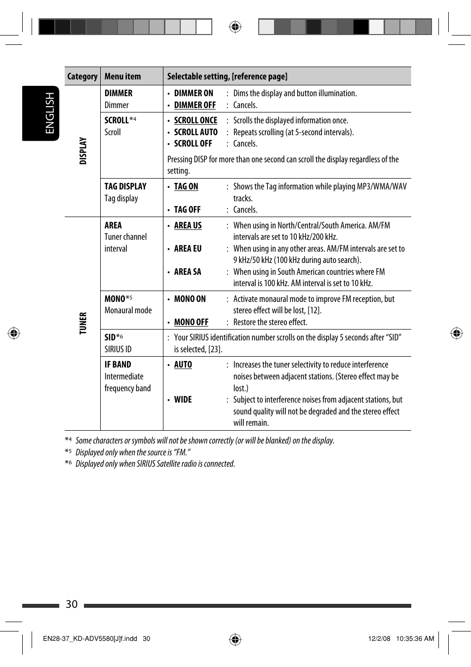 30 english | JVC ADV5580 User Manual | Page 30 / 133