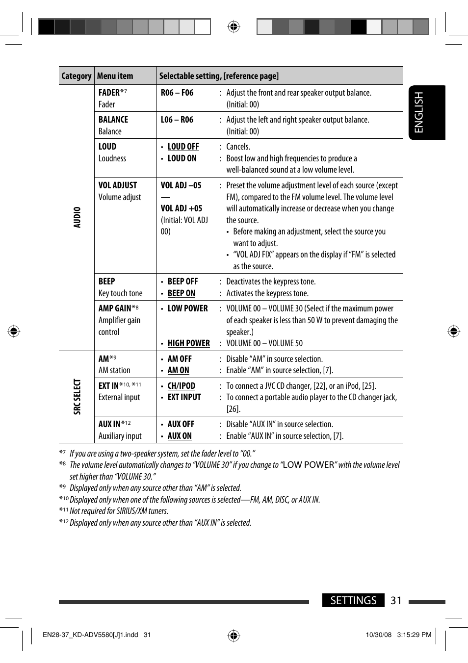 31 settings english | JVC ADV5580 User Manual | Page 31 / 133
