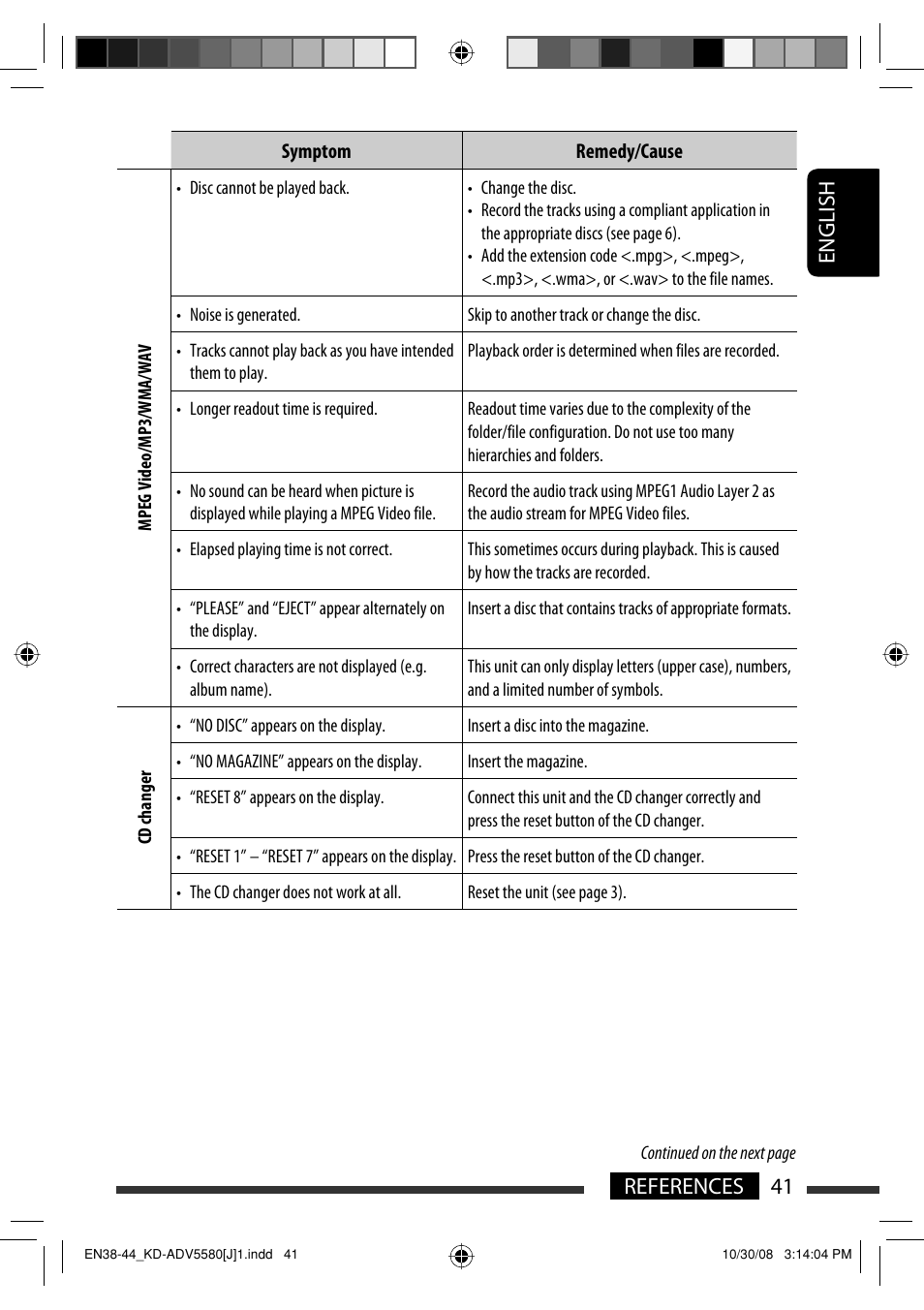 41 references english | JVC ADV5580 User Manual | Page 41 / 133