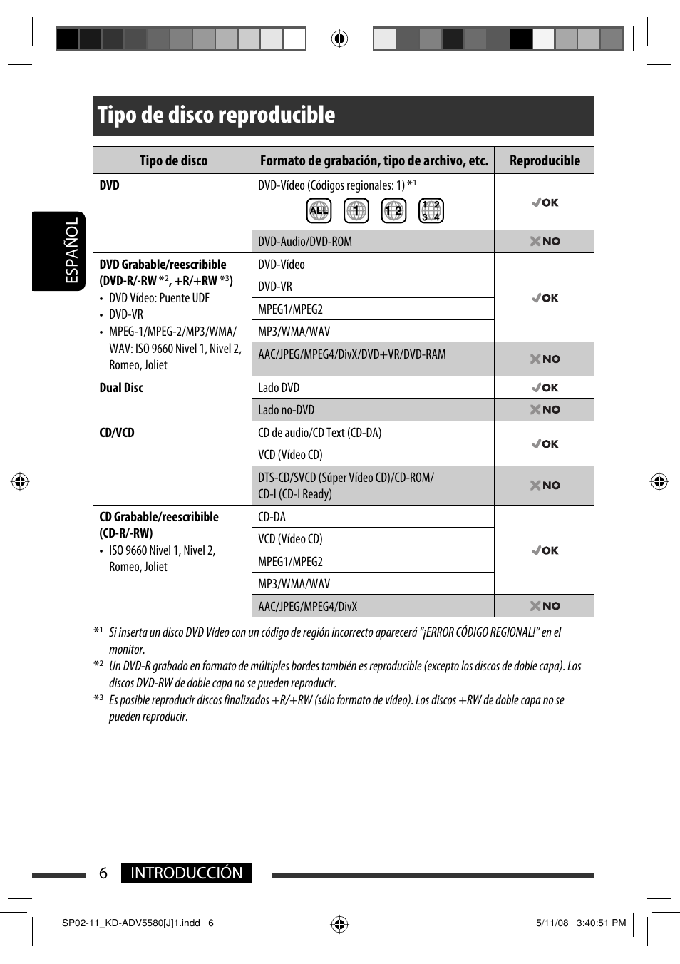 Tipo de disco reproducible, 6introducción español | JVC ADV5580 User Manual | Page 50 / 133