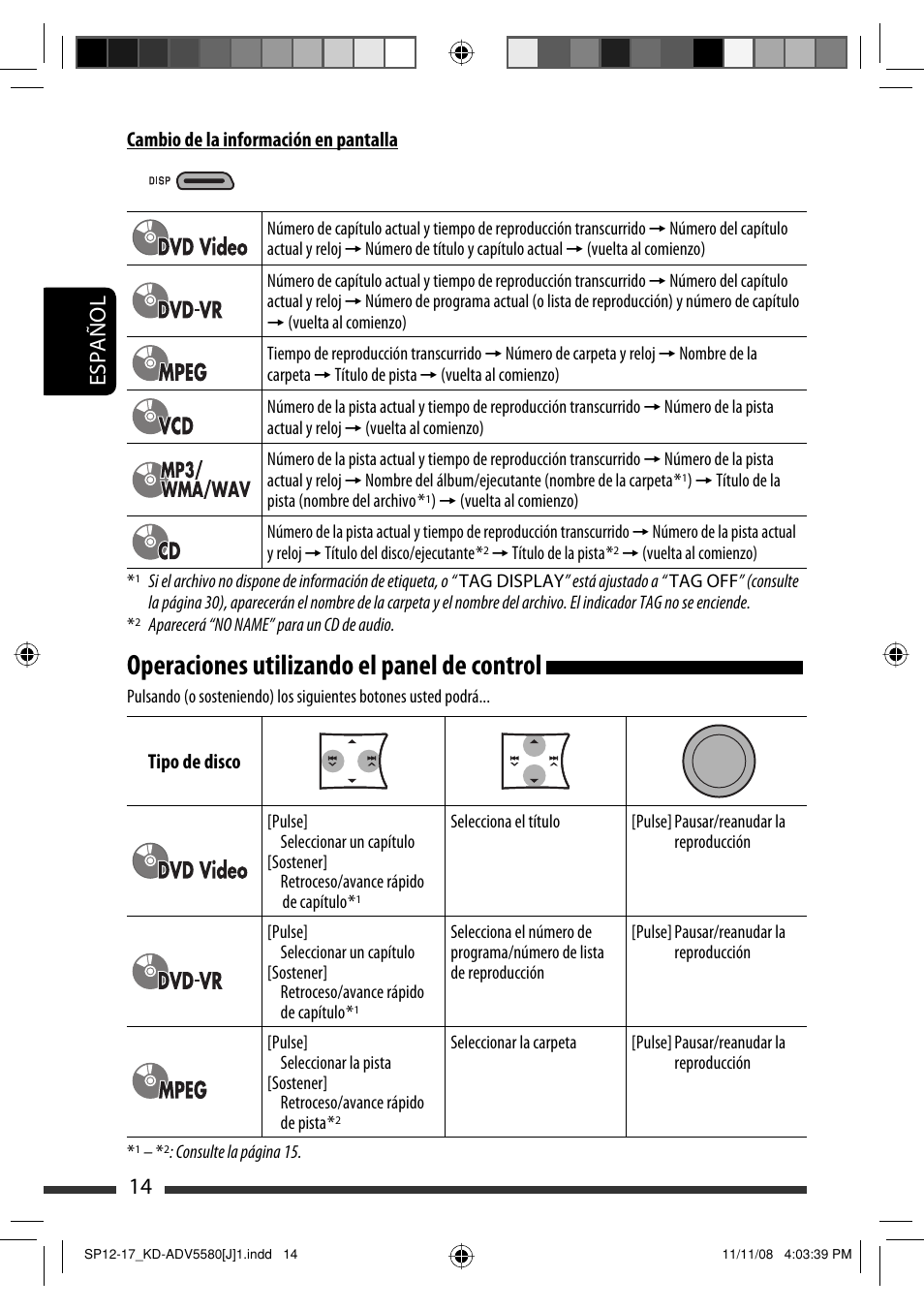 Operaciones utilizando el panel de control, 14 español | JVC ADV5580 User Manual | Page 58 / 133