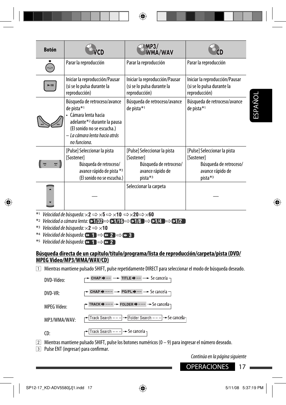 17 operaciones español | JVC ADV5580 User Manual | Page 61 / 133