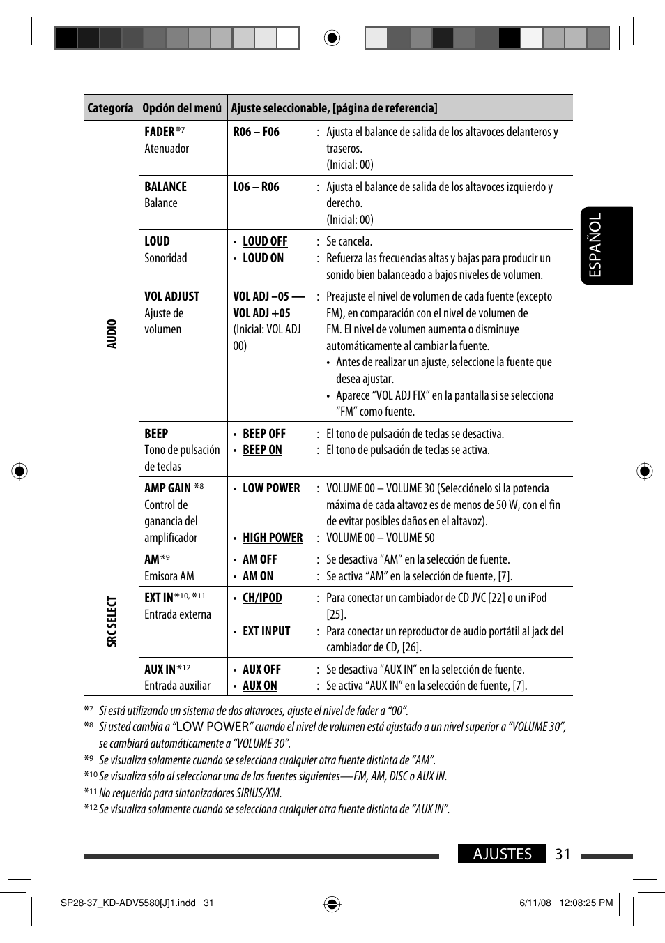 31 ajustes español | JVC ADV5580 User Manual | Page 75 / 133