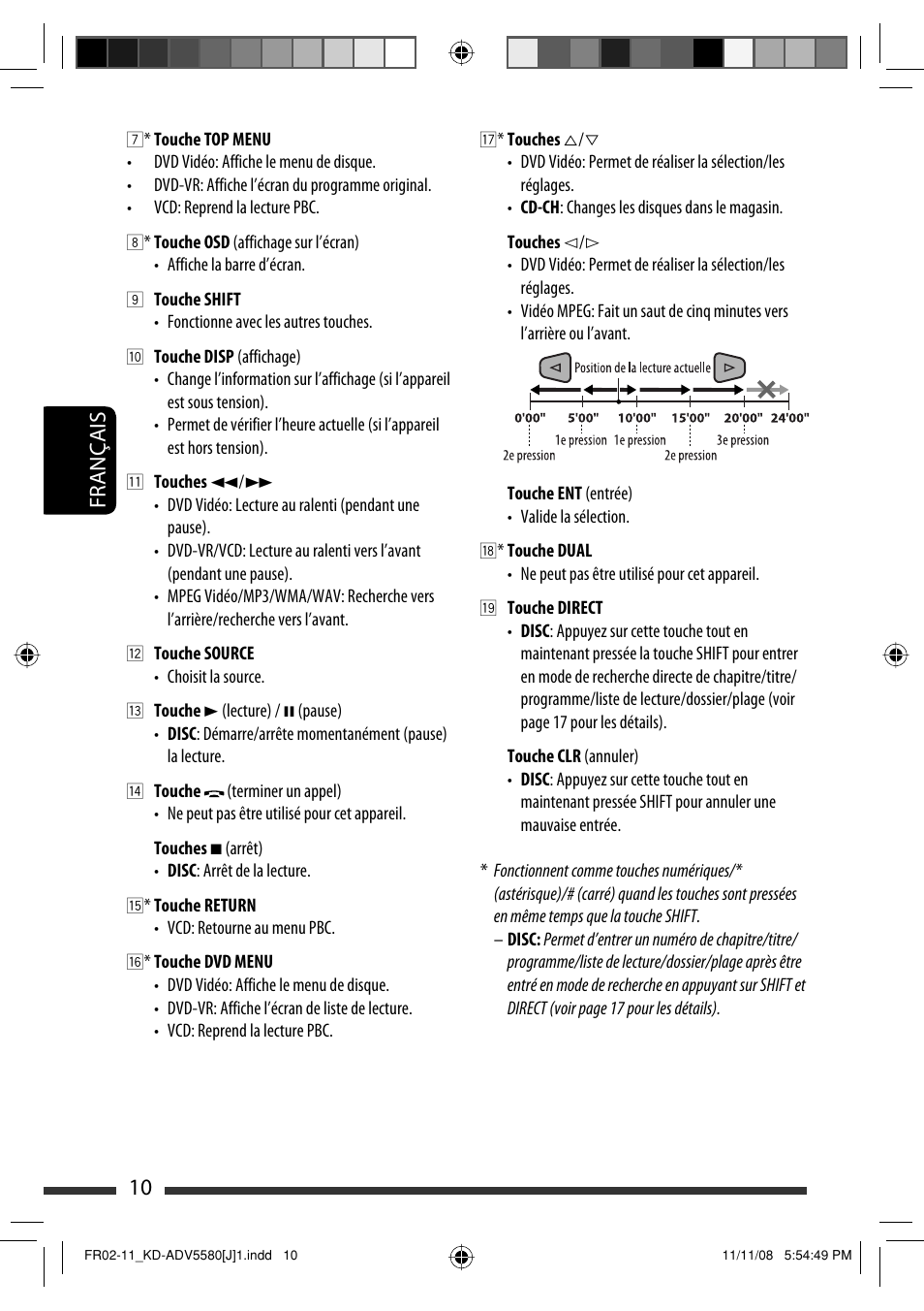 10 français | JVC ADV5580 User Manual | Page 98 / 133