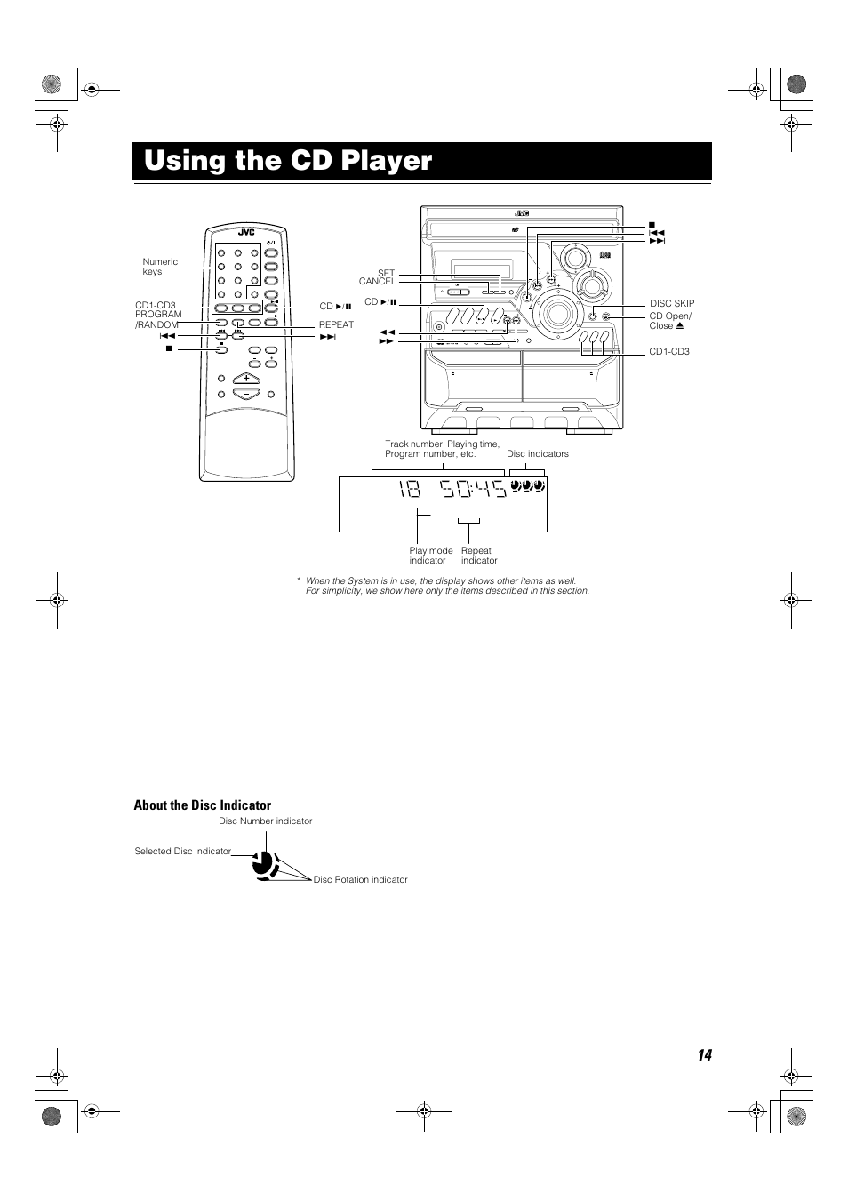 Using the cd player, About the disc indicator, Cd 6 numeric keys | JVC Compact Component System CA-MXK1R User Manual | Page 17 / 32