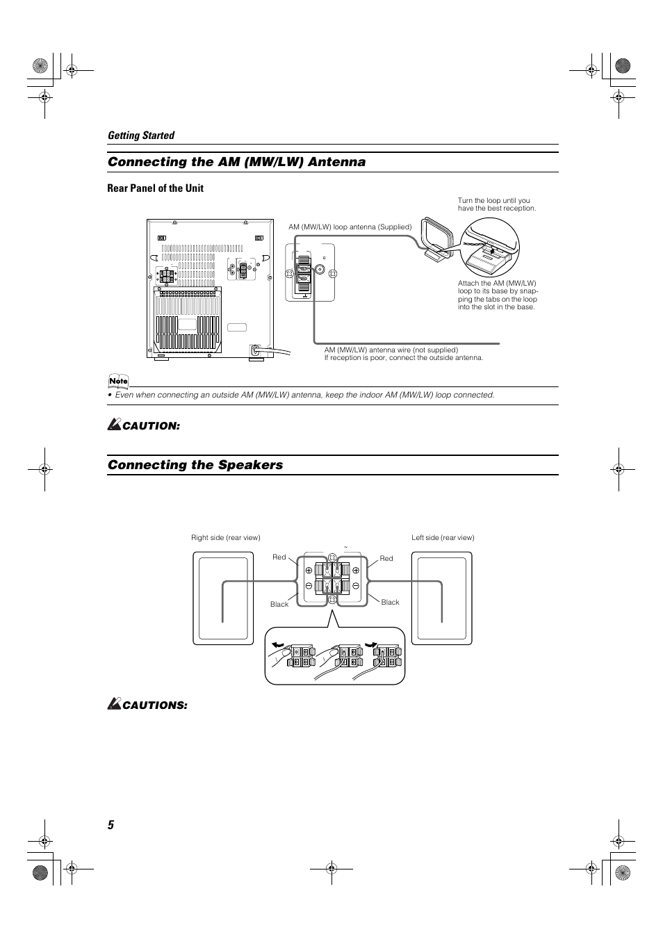 Connecting the am (mw/lw) antenna, Connecting the speakers, Getting started | Rear panel of the unit | JVC Compact Component System CA-MXK1R User Manual | Page 8 / 32
