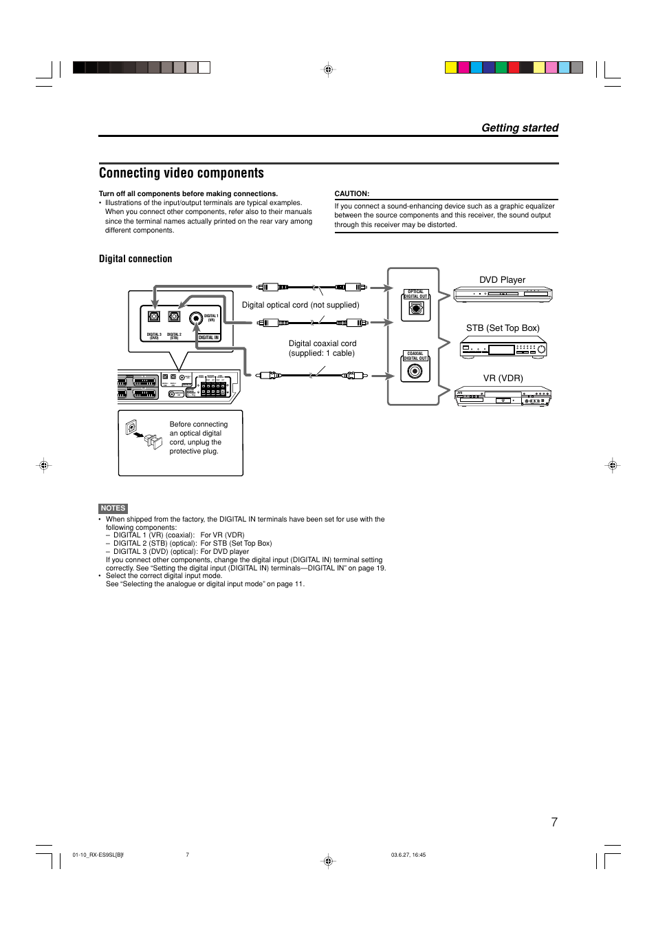 Connecting video components, Getting started, Digital connection | Stb (set top box), Vr (vdr) dvd player | JVC RX-ES9SL User Manual | Page 11 / 45