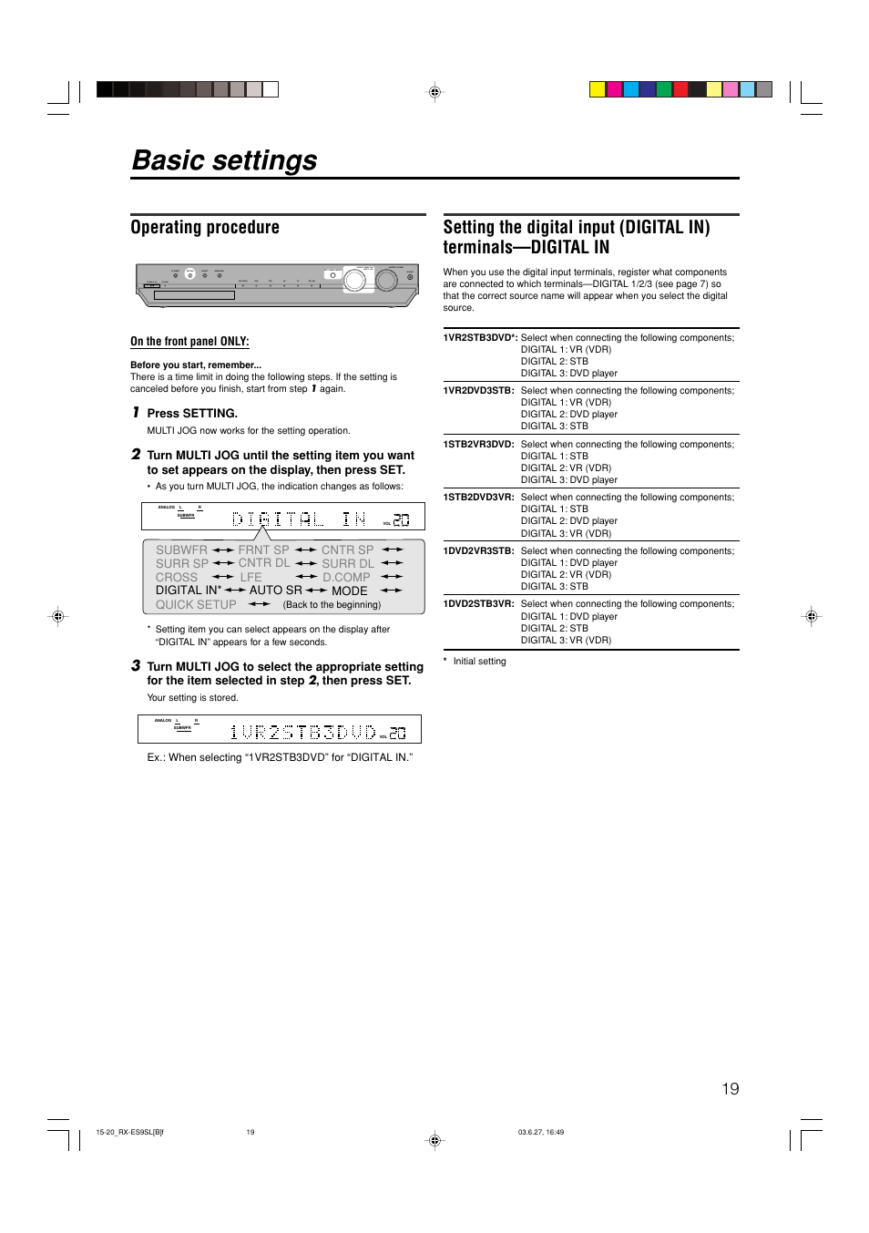 Basic settings, Operating procedure | JVC RX-ES9SL User Manual | Page 23 / 45