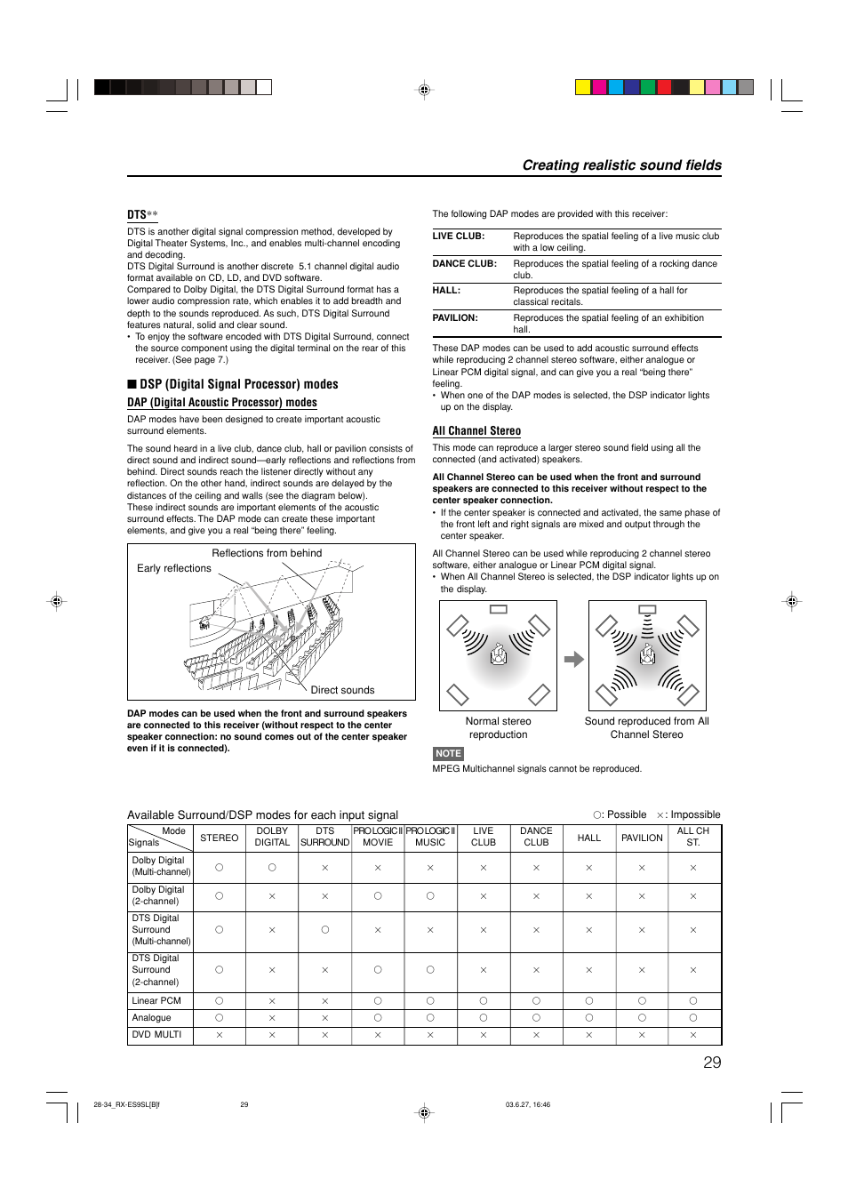 Creating realistic sound fields, Dsp (digital signal processor) modes | JVC RX-ES9SL User Manual | Page 33 / 45