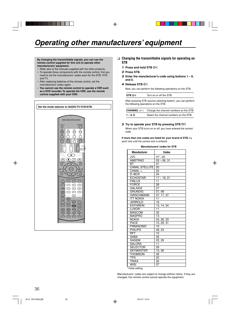 Operating other manufacturers’ equipment | JVC RX-ES9SL User Manual | Page 40 / 45
