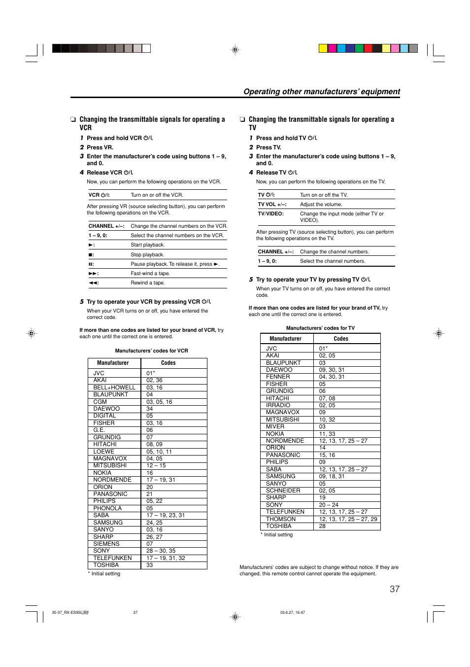 Operating other manufacturers’ equipment | JVC RX-ES9SL User Manual | Page 41 / 45