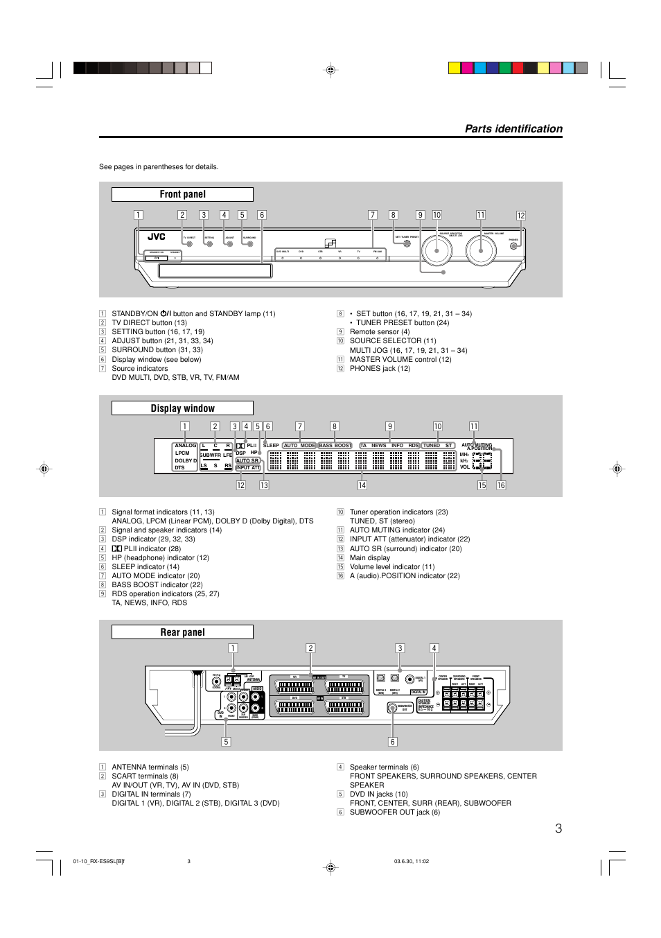 Parts identification, Front panel, Display window | Rear panel | JVC RX-ES9SL User Manual | Page 7 / 45