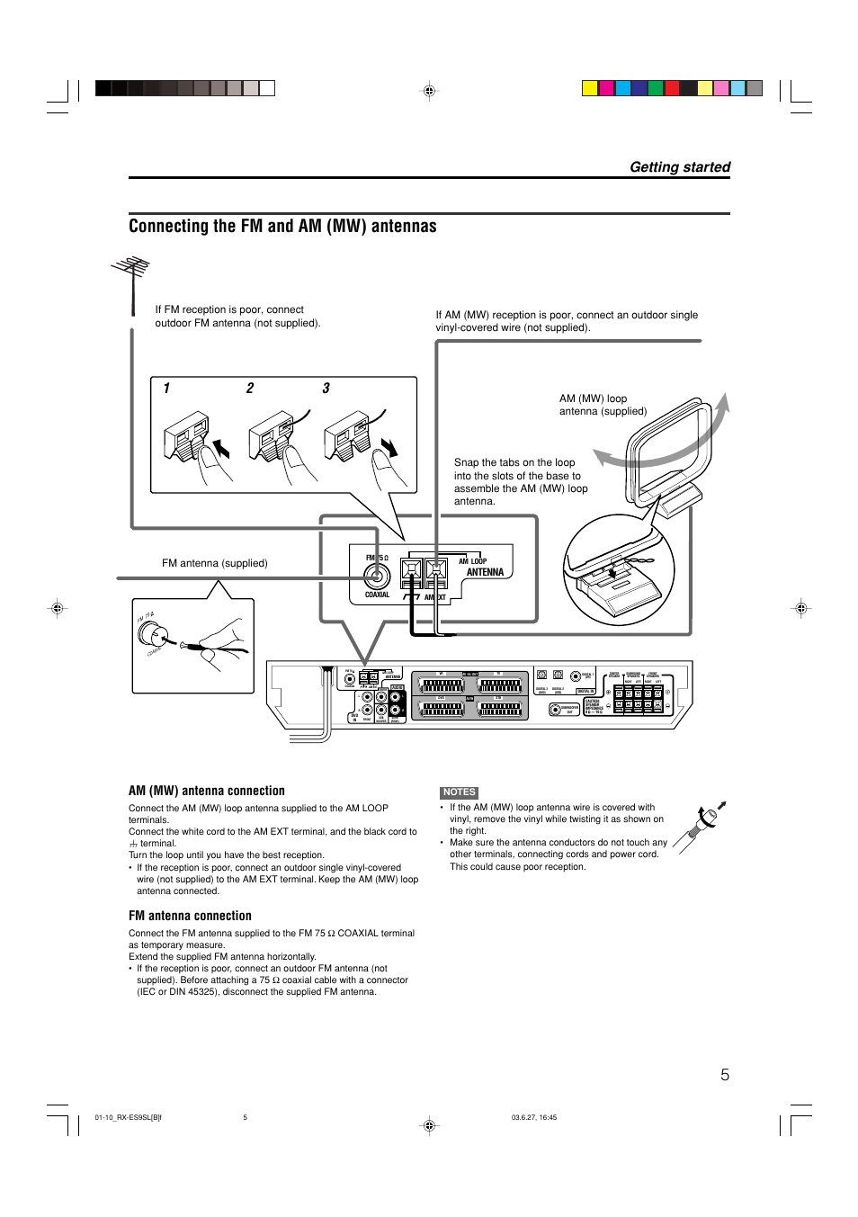 Connecting the fm and am (mw) antennas, Getting started, Am (mw) antenna connection | Fm antenna connection, Antenna | JVC RX-ES9SL User Manual | Page 9 / 45