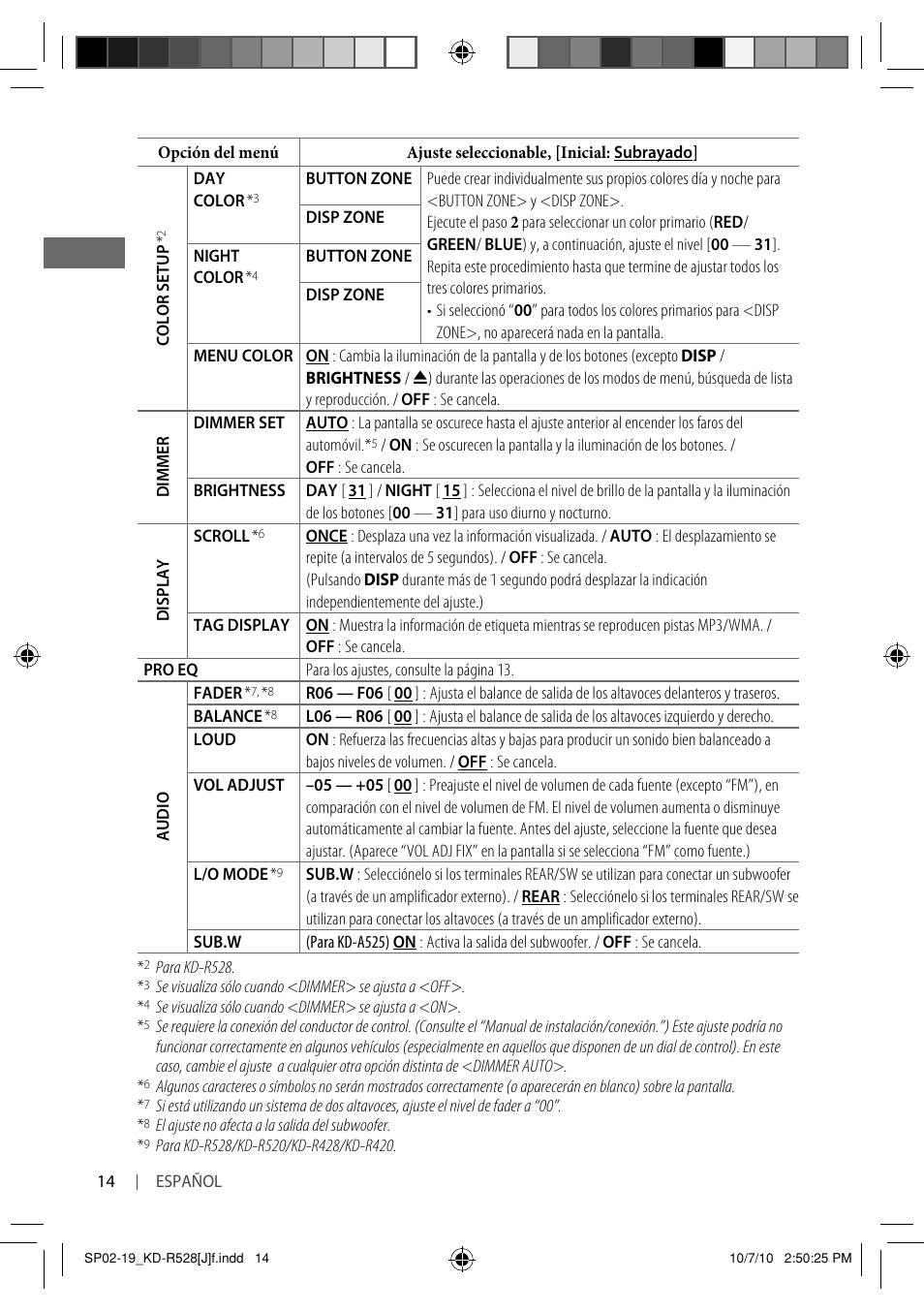JVC 0910DTSMDTJEIN User Manual | Page 32 / 55
