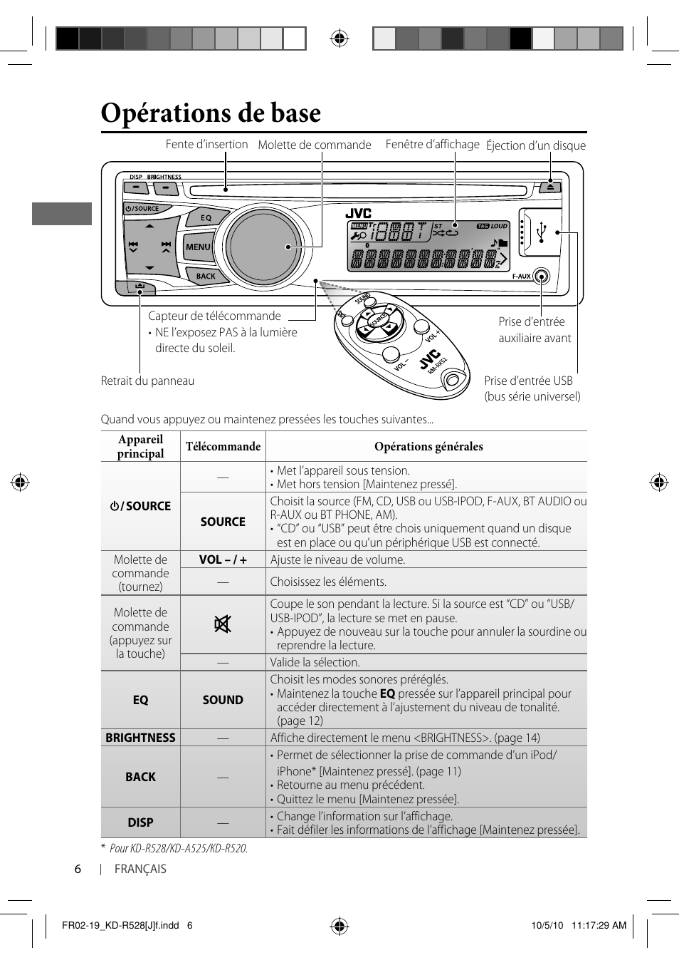 Opérations de base | JVC 0910DTSMDTJEIN User Manual | Page 42 / 55