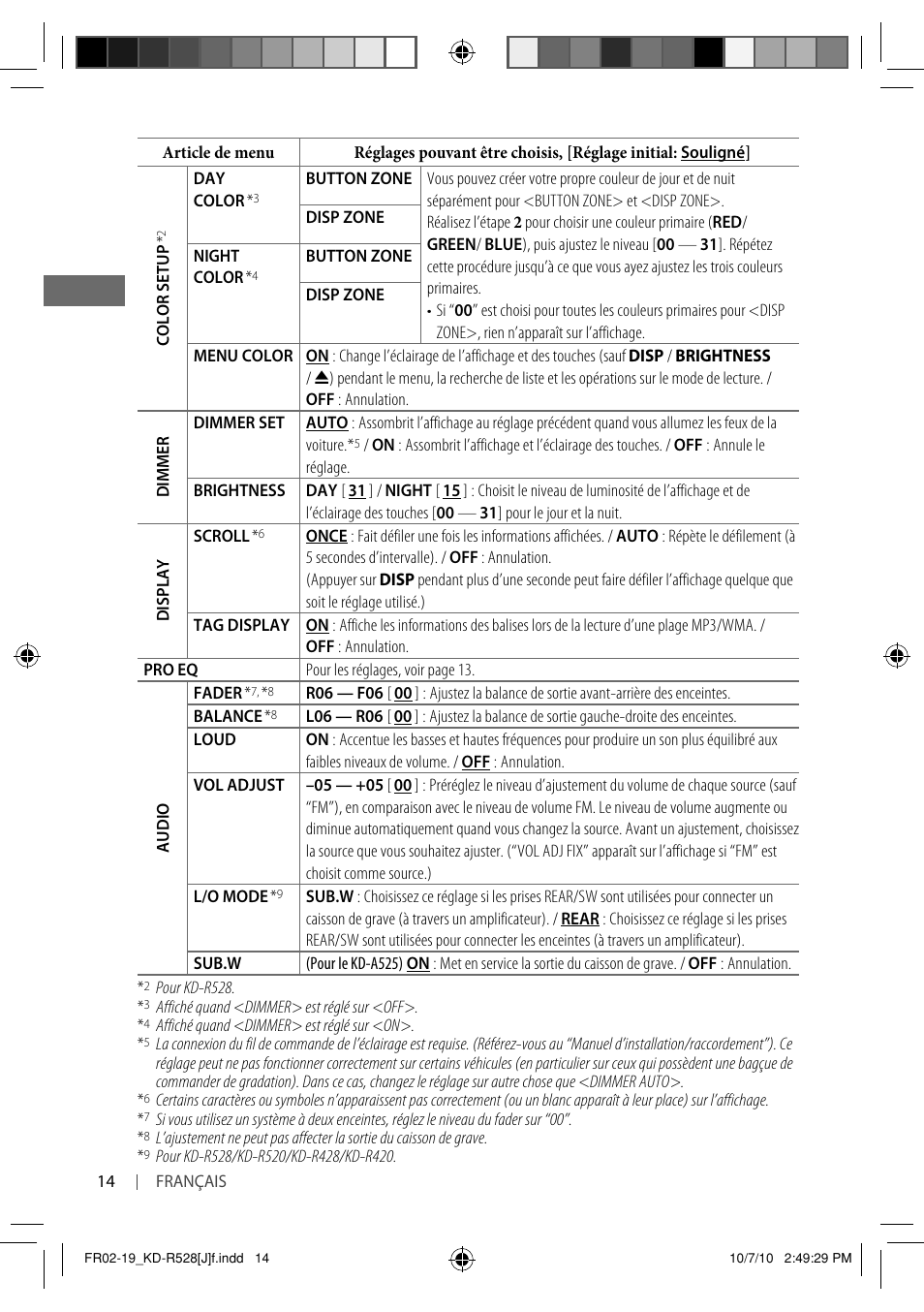 JVC 0910DTSMDTJEIN User Manual | Page 50 / 55