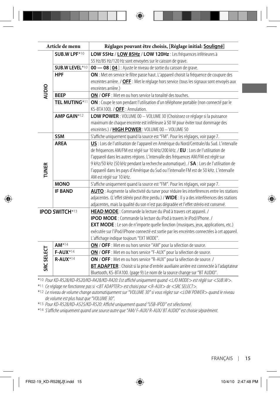 JVC 0910DTSMDTJEIN User Manual | Page 51 / 55