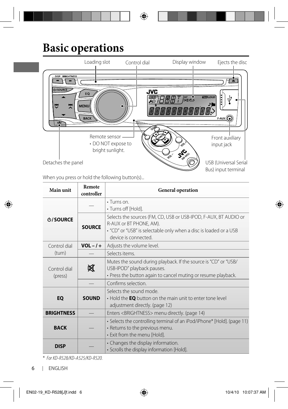 Basic operations | JVC 0910DTSMDTJEIN User Manual | Page 6 / 55