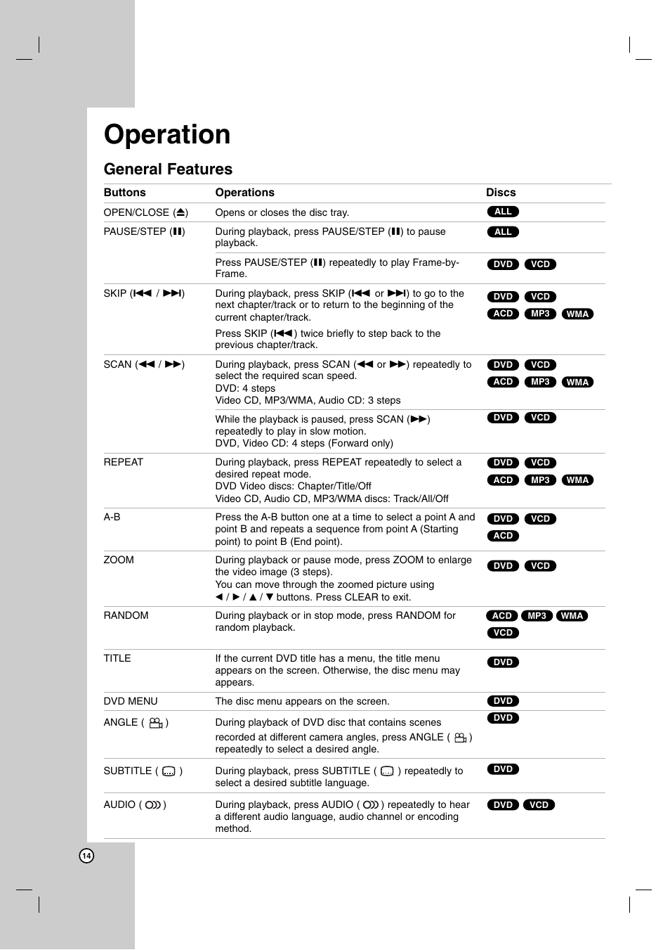 Operation, General features | JVC XV-N370B User Manual | Page 39 / 97