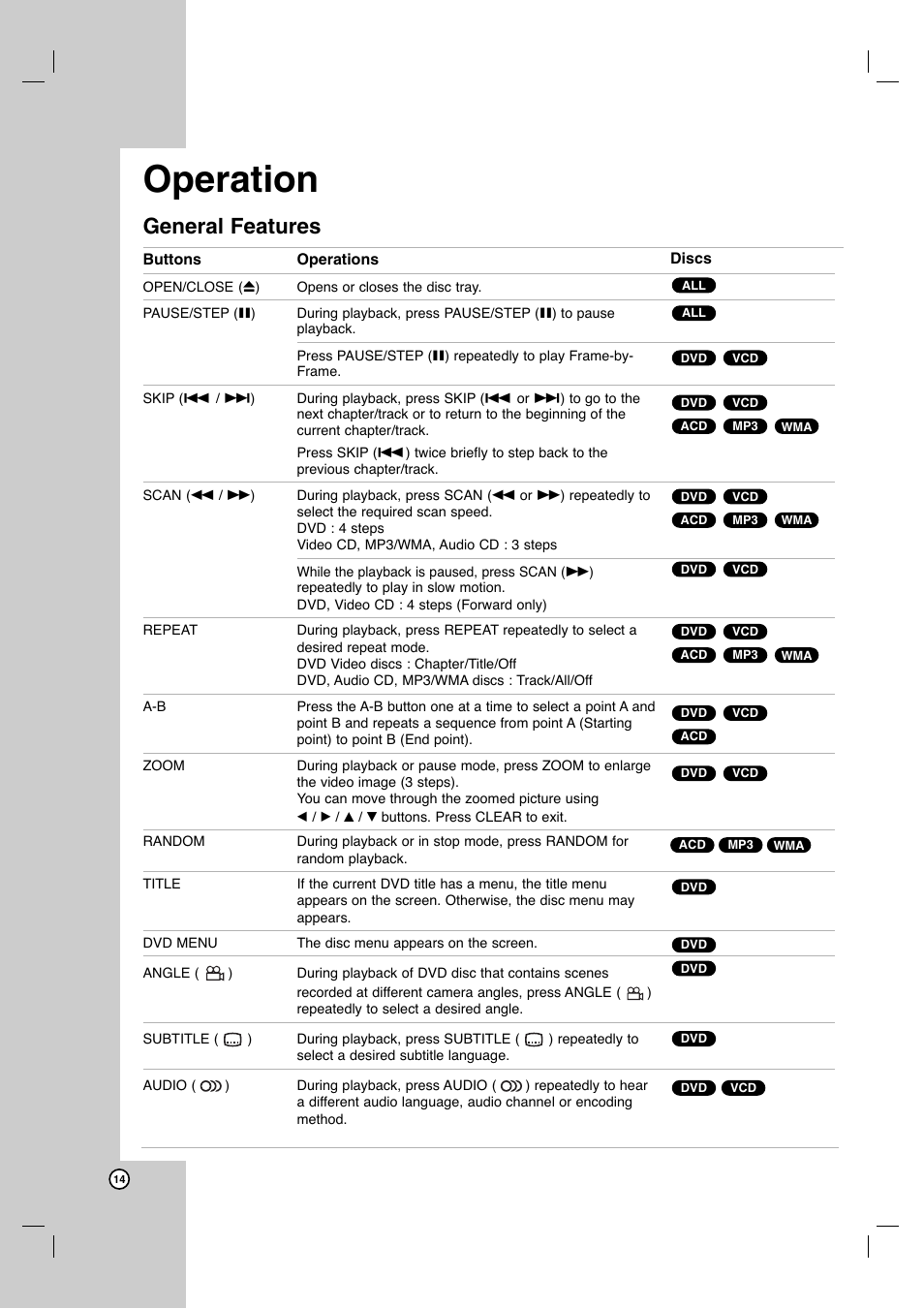 Operation, General features | JVC XV-N370B User Manual | Page 63 / 97