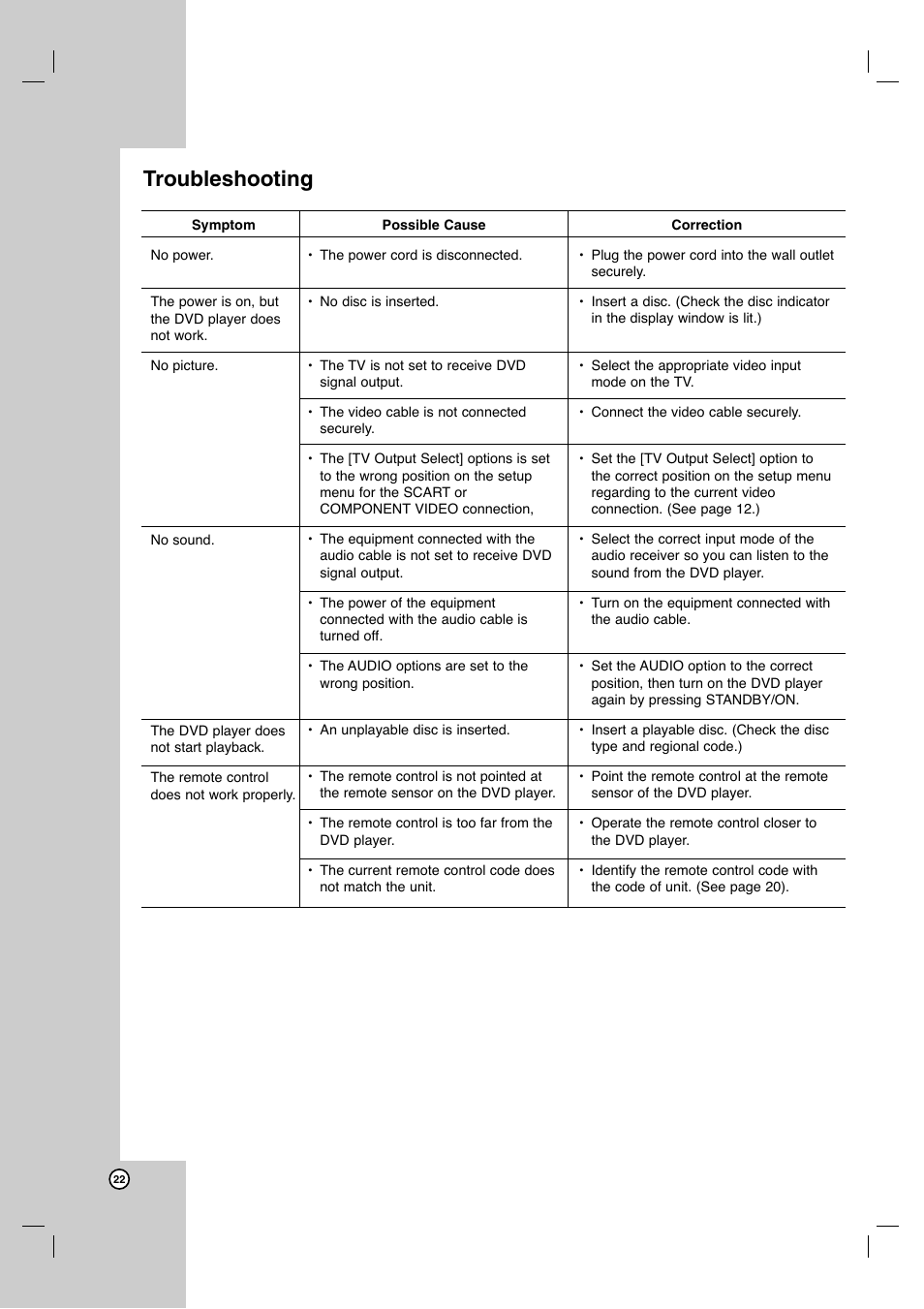 Troubleshooting | JVC XV-N370B User Manual | Page 71 / 97