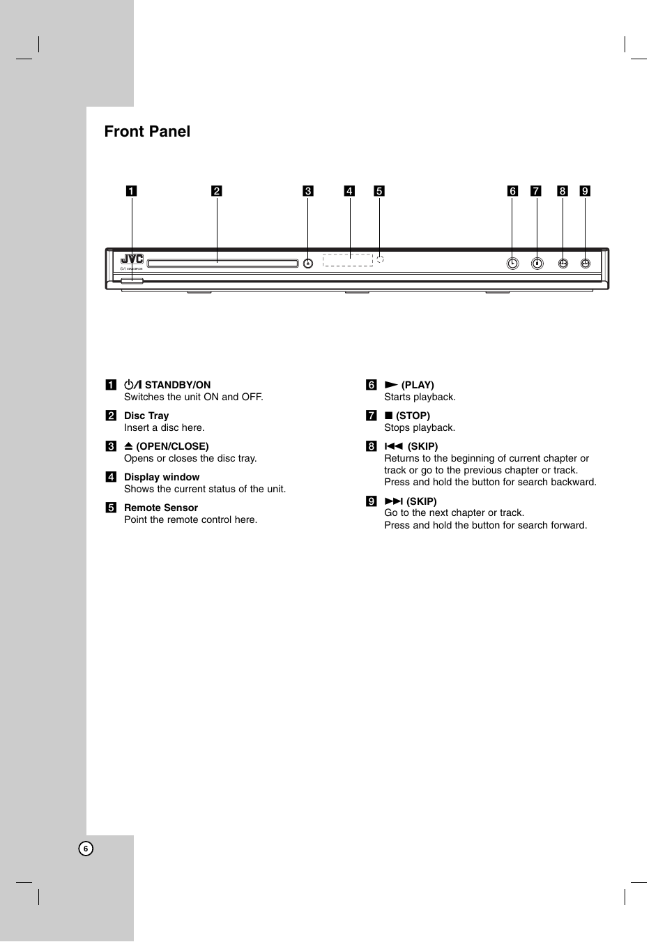 Front panel | JVC XV-N370B User Manual | Page 79 / 97