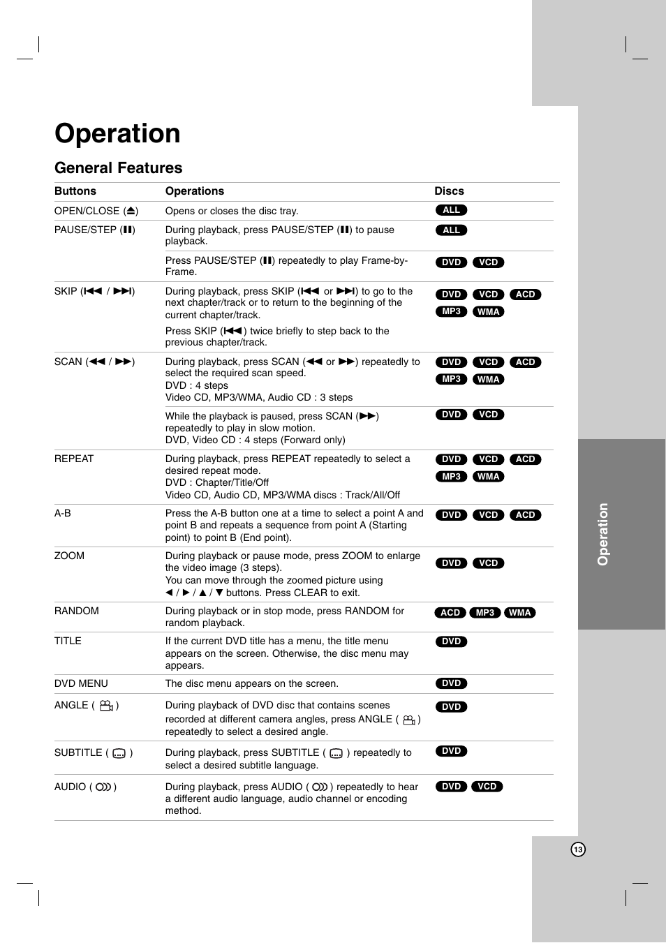 Operation, General features, Reference installation and setup introduction | JVC XV-N370B User Manual | Page 86 / 97