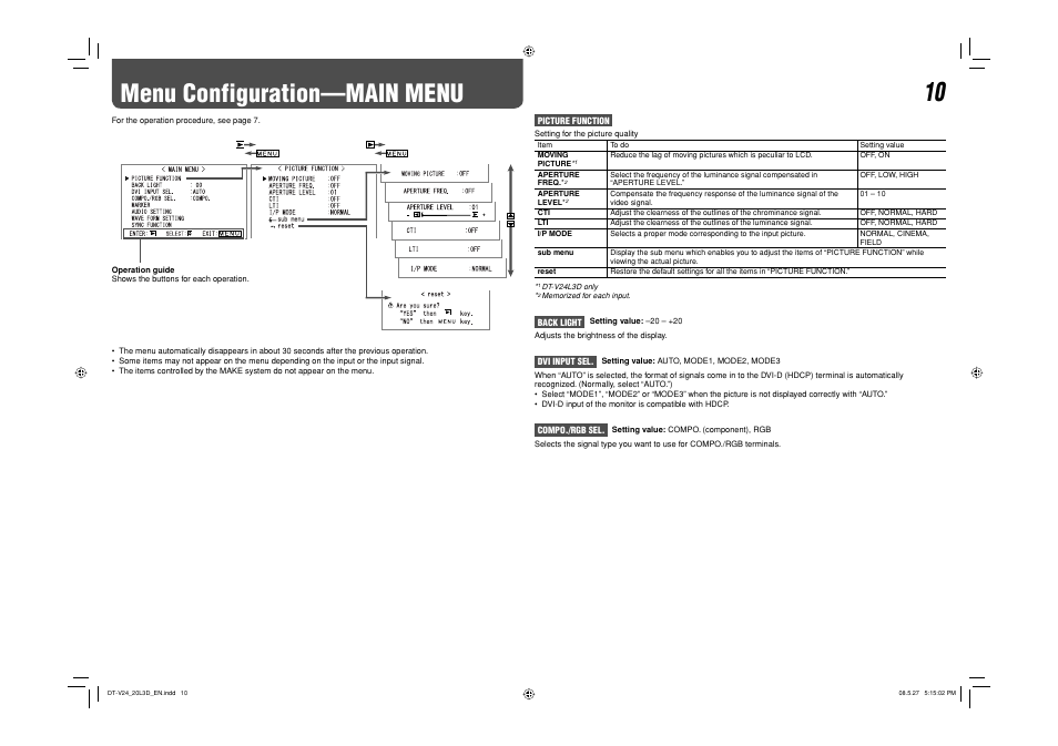 Menu configuration—main menu | JVC DT-V24L3D User Manual | Page 10 / 24