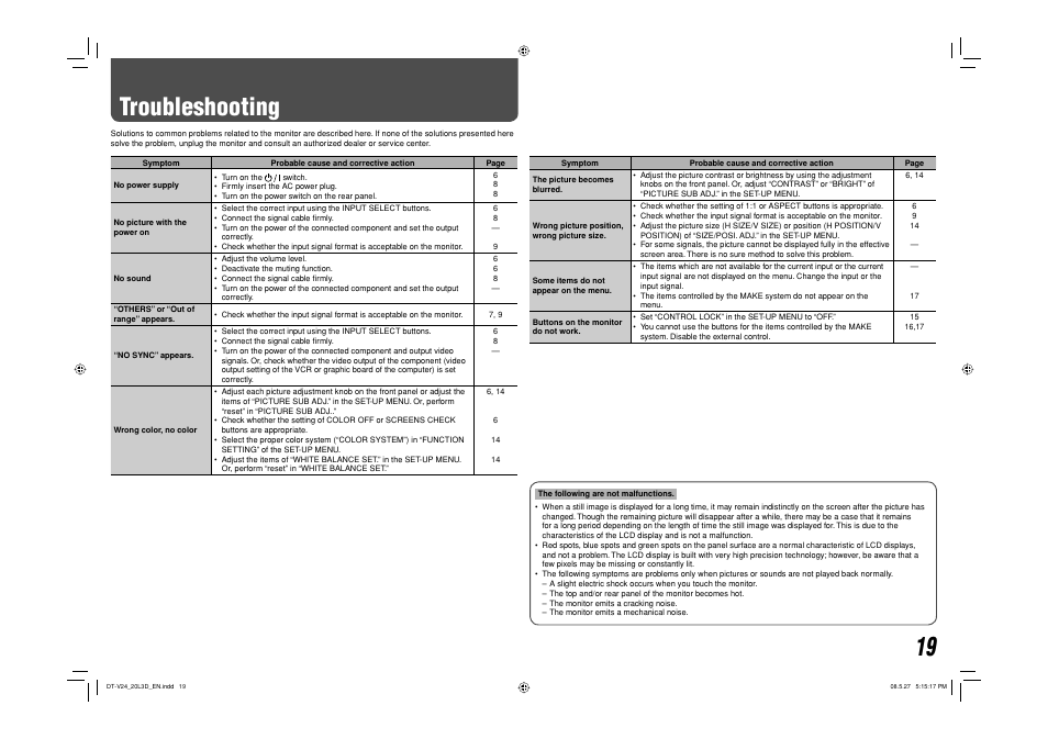 Troubleshooting | JVC DT-V24L3D User Manual | Page 19 / 24