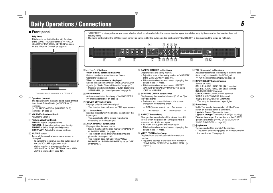 Daily operations / connections, Front panel, 7 front panel | JVC DT-V24L3D User Manual | Page 6 / 24