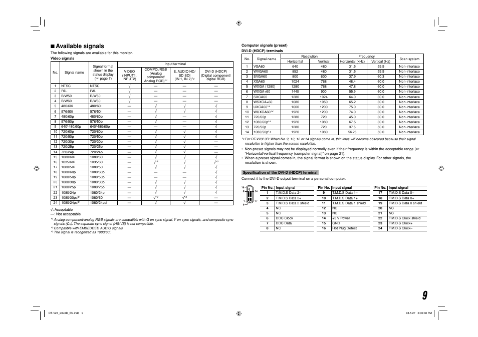 Available signals, 7 available signals | JVC DT-V24L3D User Manual | Page 9 / 24