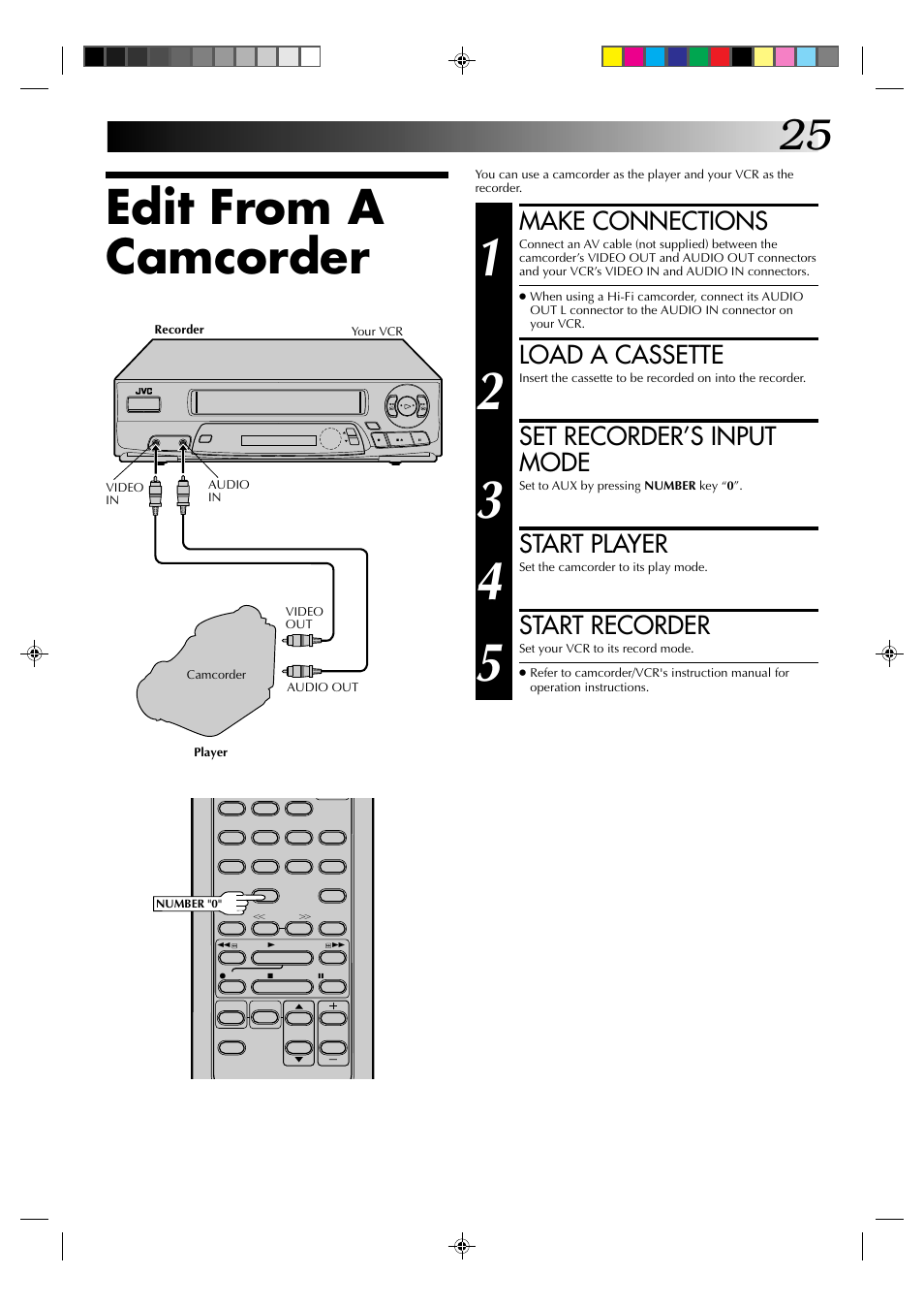 Edit from a camcorder, Make connections, Load a cassette | Set recorder’s input mode, Start player, Start recorder | JVC HR-A22U User Manual | Page 25 / 34