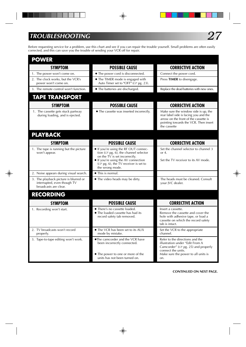 Troubleshooting, Power, Tape transport | Playback, Recording | JVC HR-A22U User Manual | Page 27 / 34