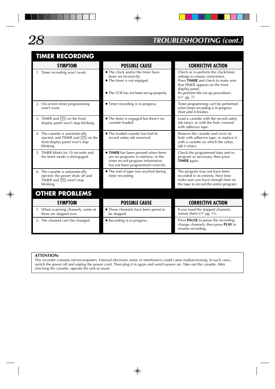 Troubleshooting (cont.), Timer recording, Other problems | JVC HR-A22U User Manual | Page 28 / 34